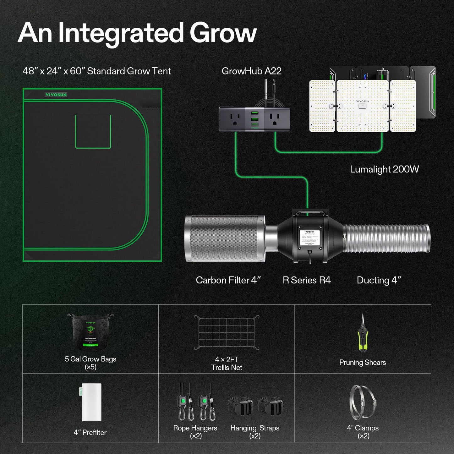 VIVOSUN Grow Tent Kit 2x4 Complete System, WiFi-Controlled Grow System with Full Spectrum LED Grow Light, Automatic Ventilation, GrowHub Outlet A22 with Temperature and Humidity Sensor