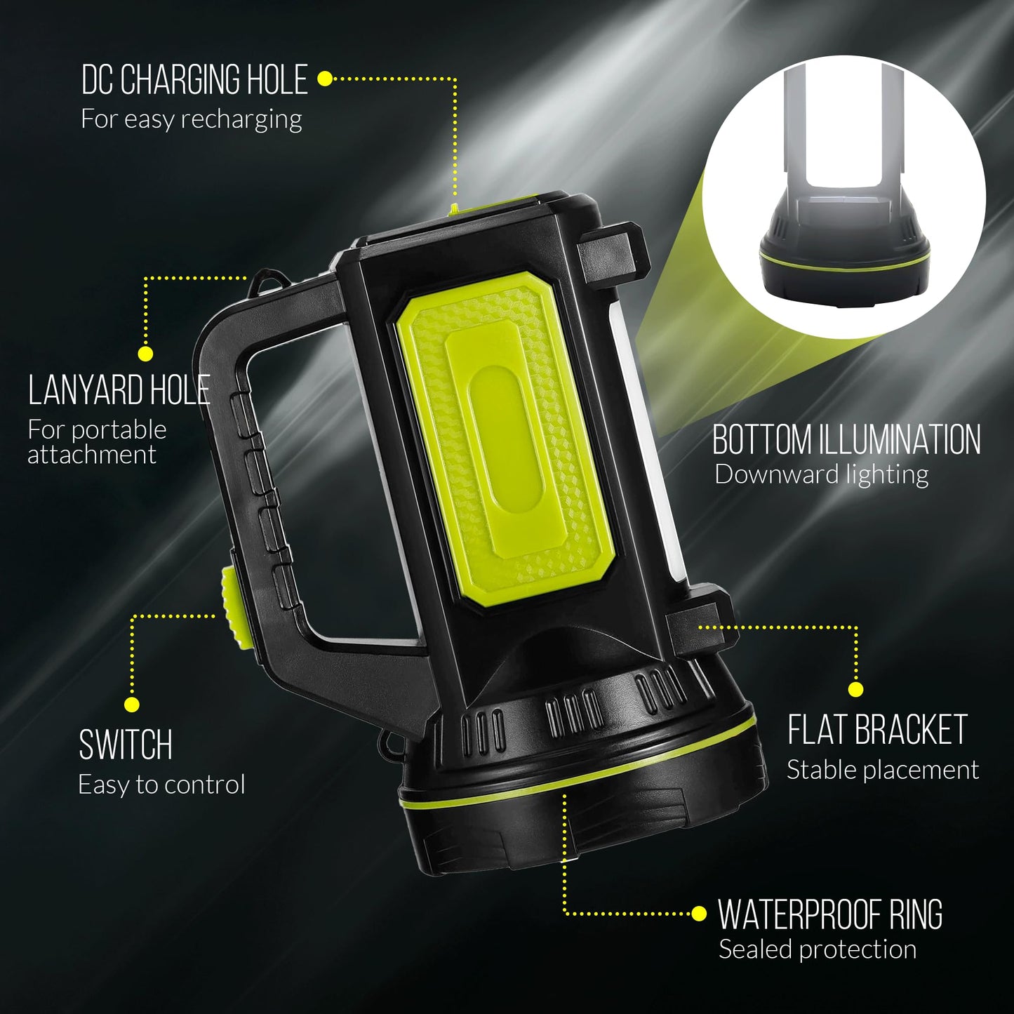 NIANPU Ultra-Bright LED Rechargeable Torch – 1000LM Handheld Flashlight 1200mAh, 2 Modes, Compact & Waterproof (IPX5) – Perfect for Camping, Outdoor Activities & Emergency Use
