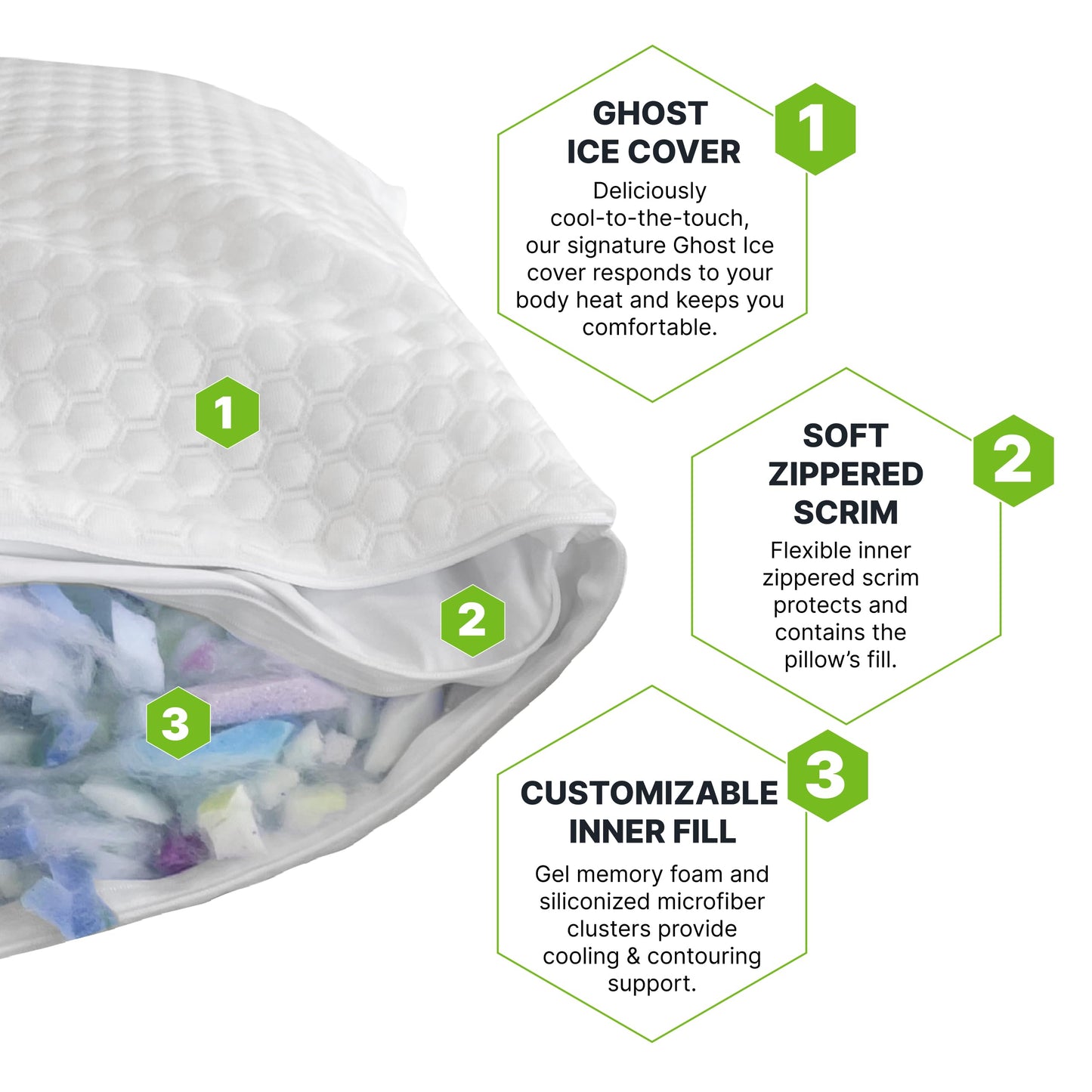 GhostBed Shredded Memory Foam Pillow with Adjustable Gel Memory Foam and Cooling Breathable Cover - Standard Size Shredded Memory Foam Pillows CertiPUR-US Certified 1-Pack