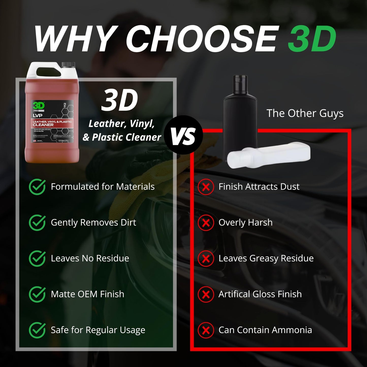 3D LVP Interior Cleaner - Removes Dirt, Grime, Grease, Oil & Stains from Leather, Vinyl & Plastic - Great for Seats, Steering Wheels, Door Panels, Dashboards - Car, Office, Home Use - 1 Gallon