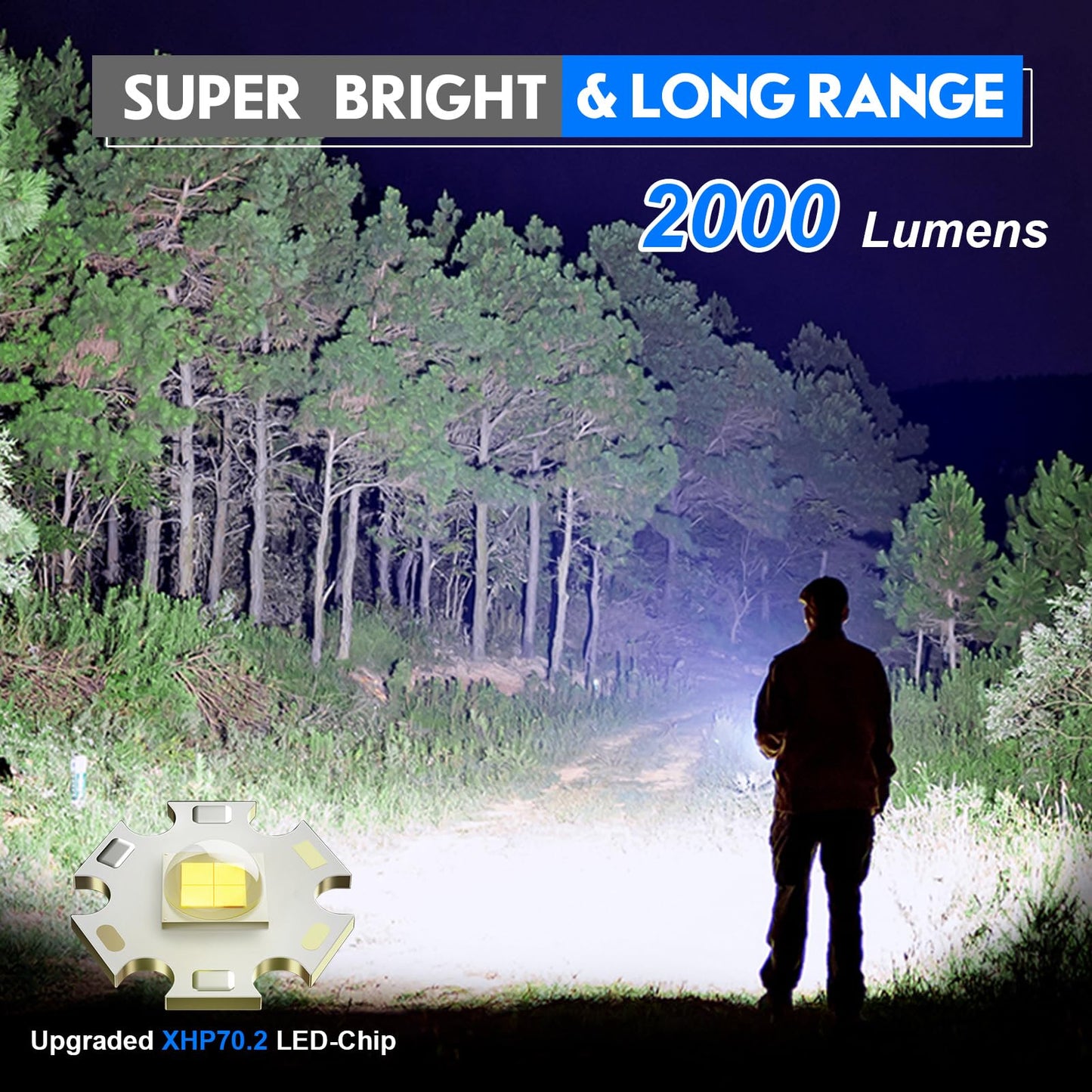 Goreit Flashlights LED High Lumens Rechargeable, 2000 Lumens XHP70.2 Super Bright Flashlight, Flash Light Battery Powered, Powerful Handheld Flashlight with Holster for Emergency Camping Hiking Gift