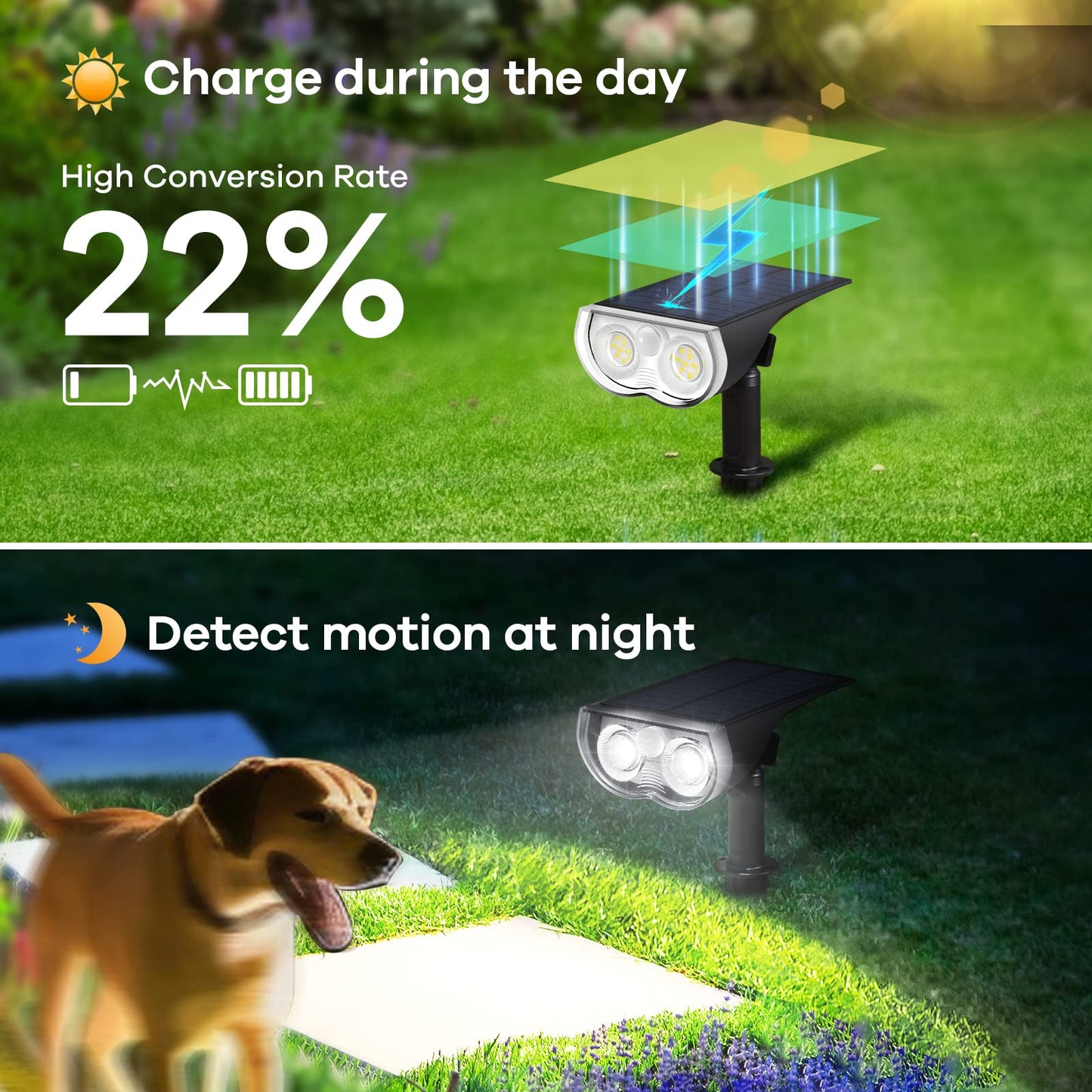 Linkind Solar Outdoor Motion Sensor Lights, IP67 Waterproof Solar Powered Security Lights, Solar LED Pathway for Garden Driveway Fence, 6500k Cold White, 2 Pack