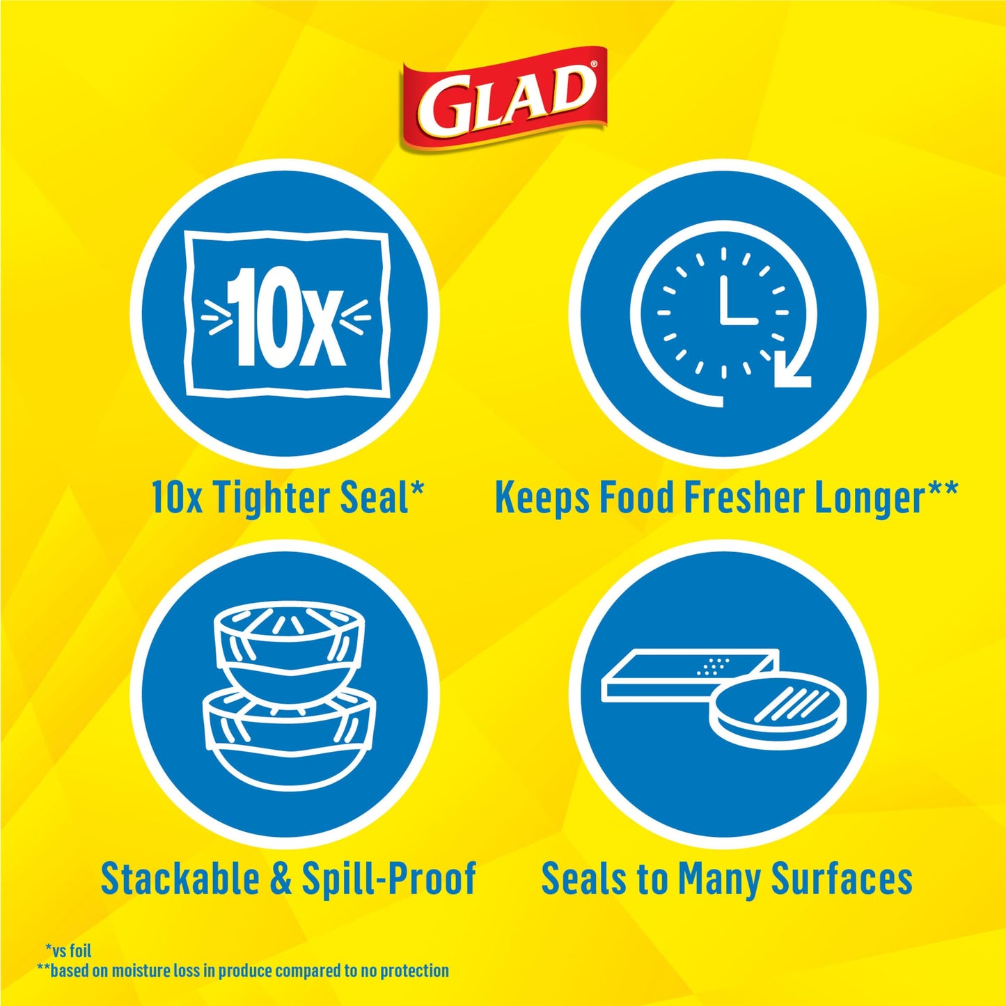 Glad Press'N Seal Plastic Food Wrap, 100 Square Foot Roll, Pack of 3, (Package May Vary)