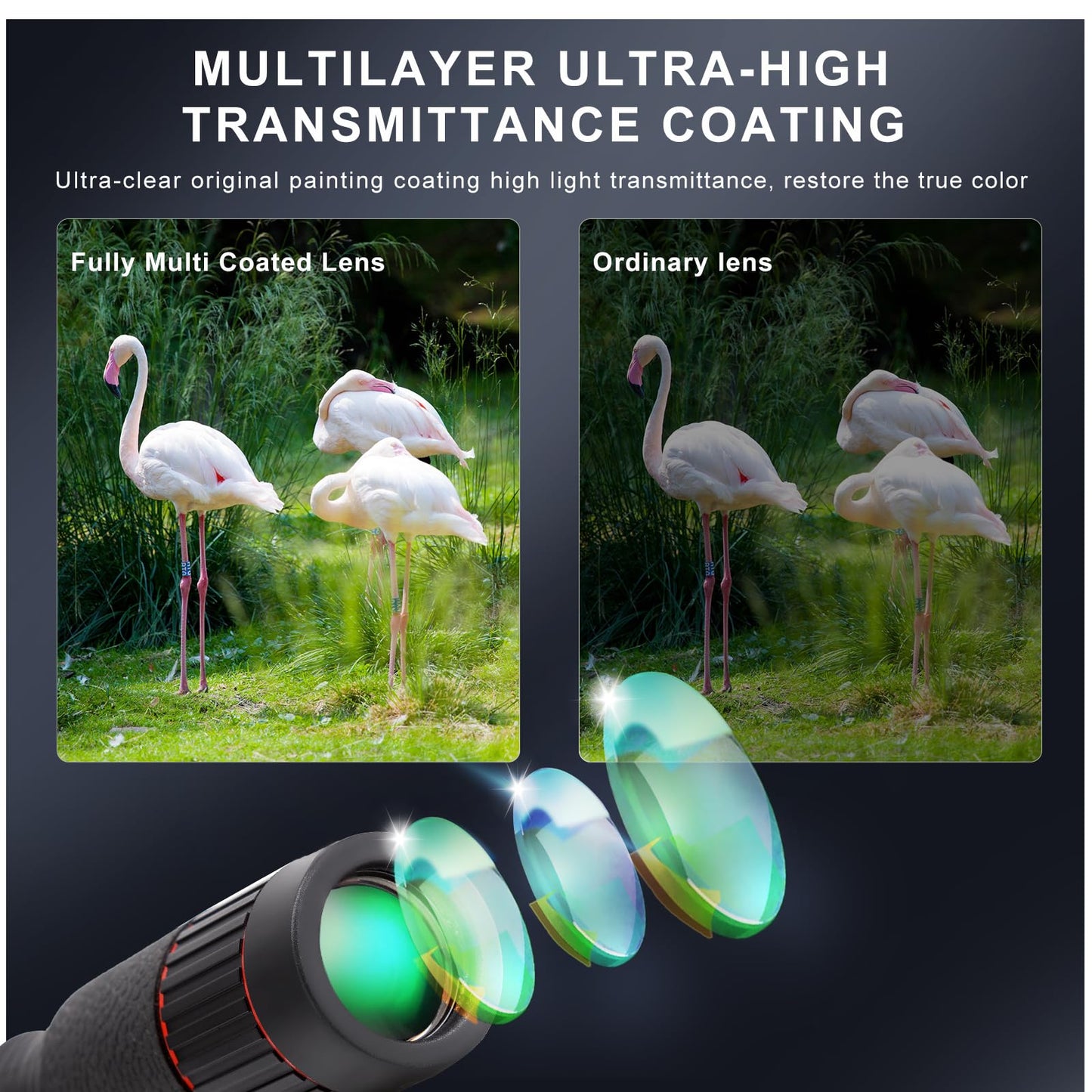 32X Long Focus Telephoto Phone Lens for iPhone and Android, Zoom Cellphone Camera Lens with Phone Clip for Picture Video Taking