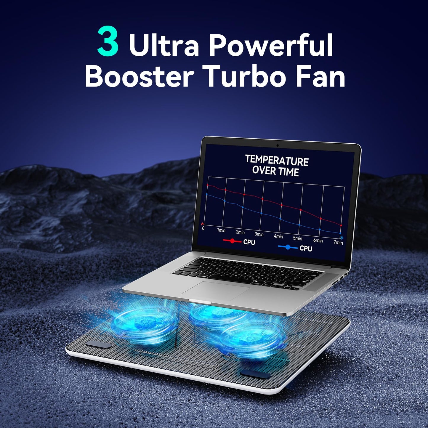 TECKNET Laptop Cooling Pad, Portable Slim Quiet USB Powered Laptop Notebook Cooler Cooling Pad Stand Chill Mat with 3 Blue LED Fans, Fits 12-17 Inches (White)