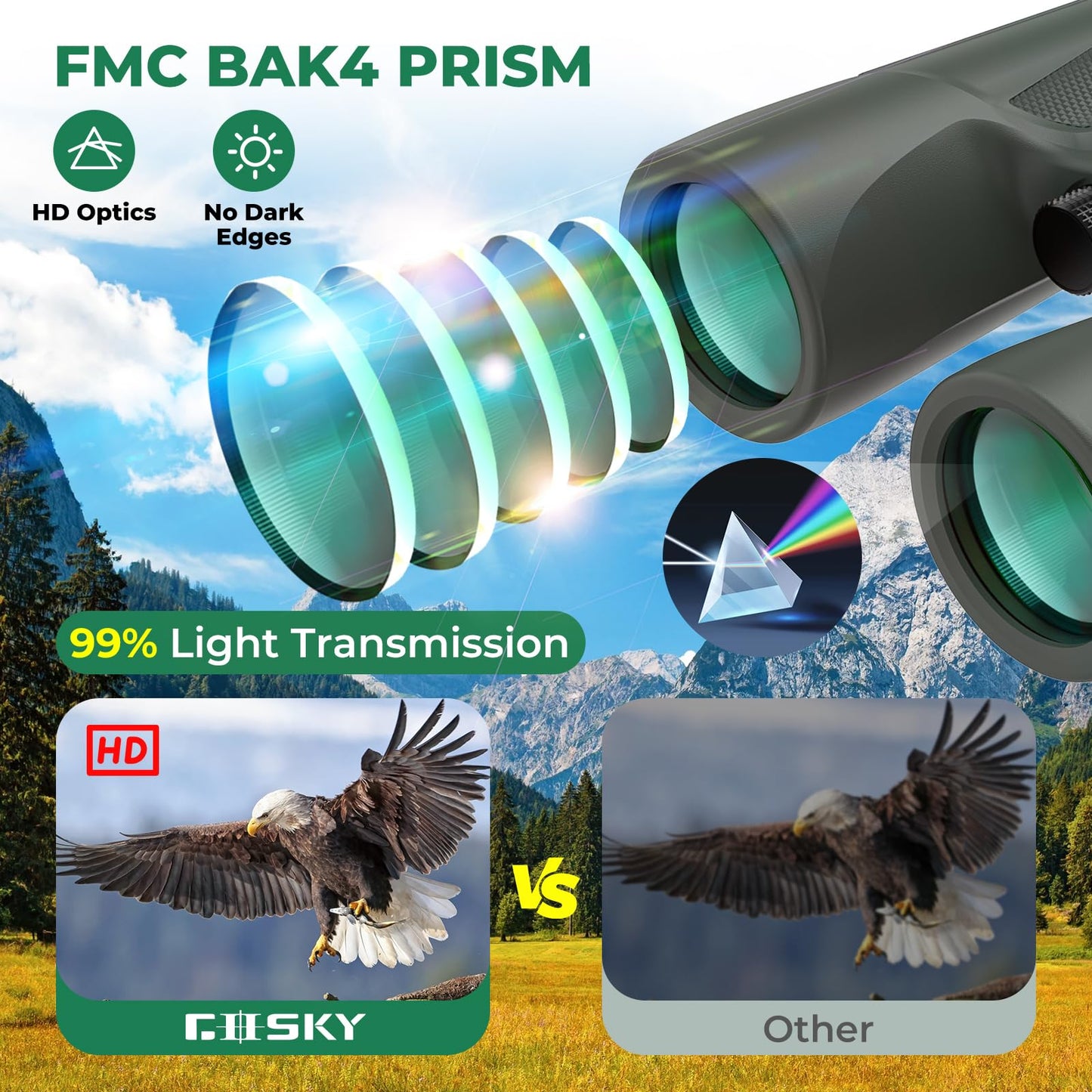 Gosky 10X42 HD Binoculars for Adults with Phone Adapter, High Power Binoculars with BAK4 Prism and FMC Lens, Waterproof Binocular for Bird Watching Hunting Traveling Outdoor Sports