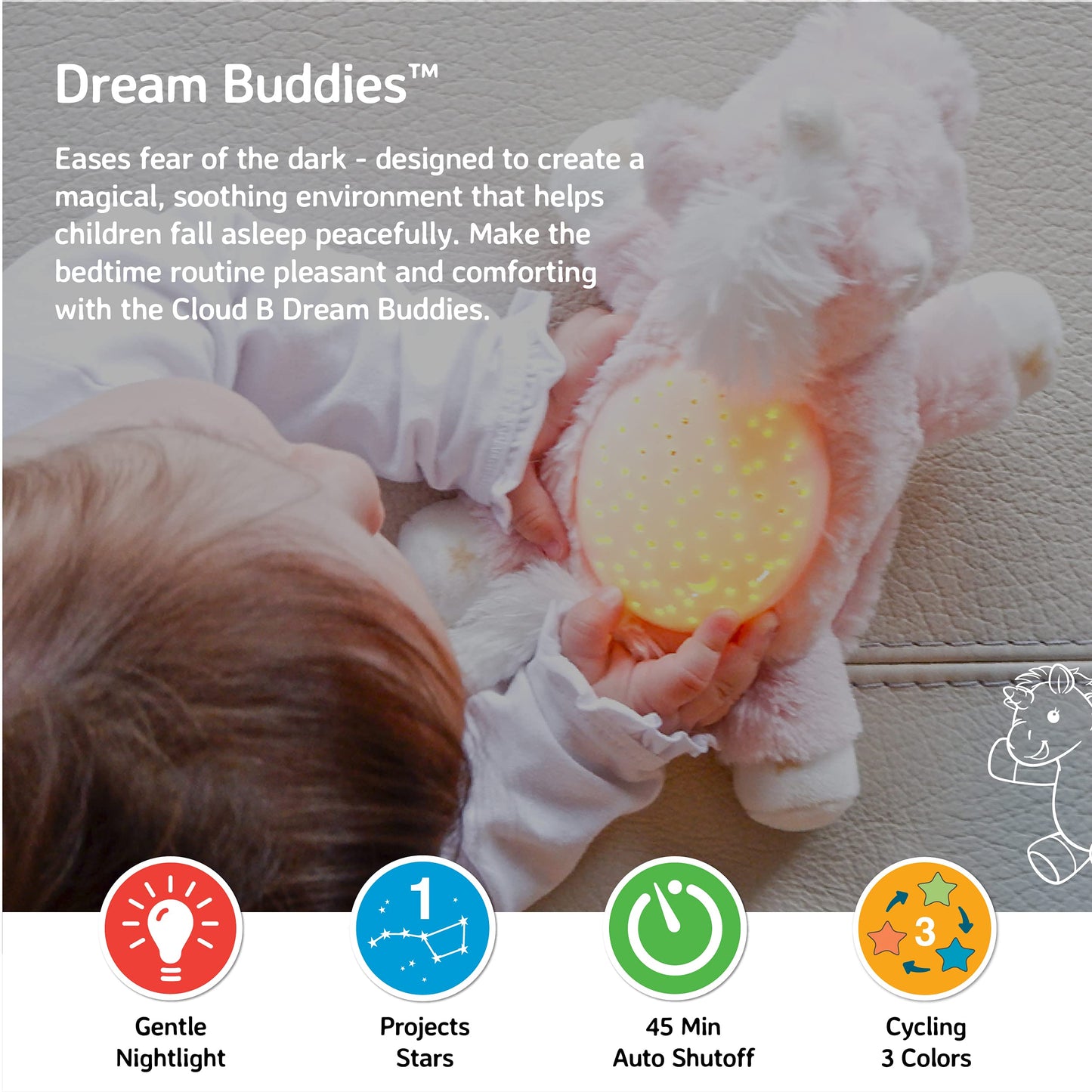 Cloud B Mini Night Light Soothing Star Projector | Soft Brightness | 3 Colours | 1 Constellation | Auto Shut-Off | Unicorn Plush Night Light Dream Buddies Ella The Unicorn