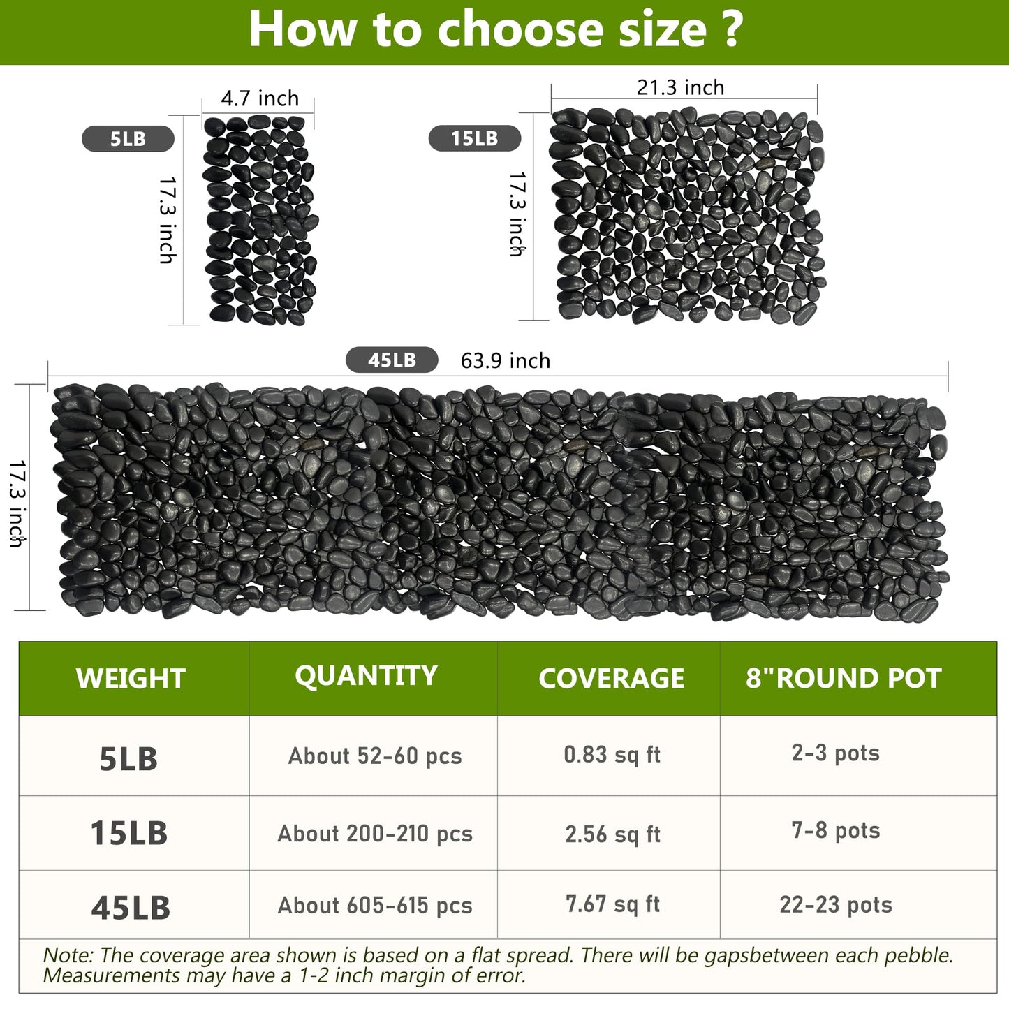 5LB Black Polished River Rocks, 1–2 Inch Landscaping Stones, Large Garden Rocks for Outdoor Landscaping, Plants & Vases Decor
