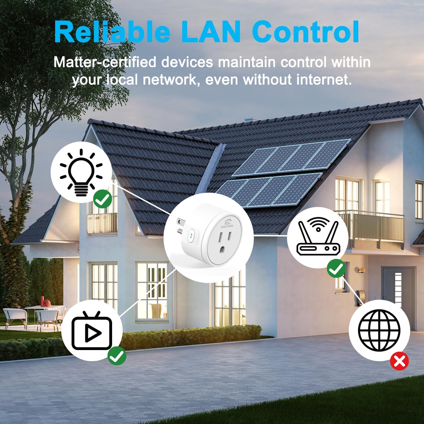 EIGHTREE Matter Smart Plug ๐๐ผ๐บ๐ฒ๐ธ๐ถ๐ ๐ฆ๐๐ฝ๐ฝ๐ผ๐ฟ๐๐ฒ๐ฑ ๐๐๐ฏ ๐ฅ๐ฒ๐พ๐๐ถ๐ฟ๐ฒ๐ฑ, Smart Plugs That Compatible with Alexa & Google Home, WiFi Plug w/Remote Control, Timer & Schedule 2.4GHz Wi-Fi