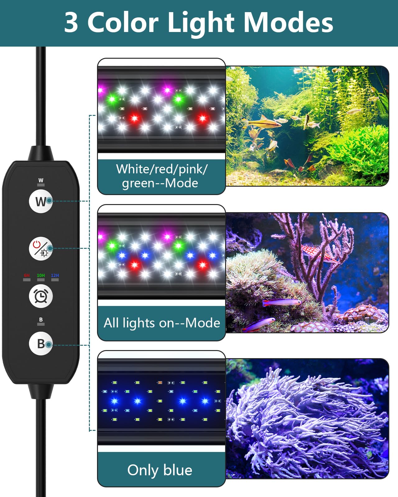 SEAOURA Led Aquarium Light for Plants-Full Spectrum Fish Tank Light with Timer Auto On/Off, Adjustable Brightness, White Blue Red Green Pink LEDs with Extendable Brackets for Freshwater (30-45cm)