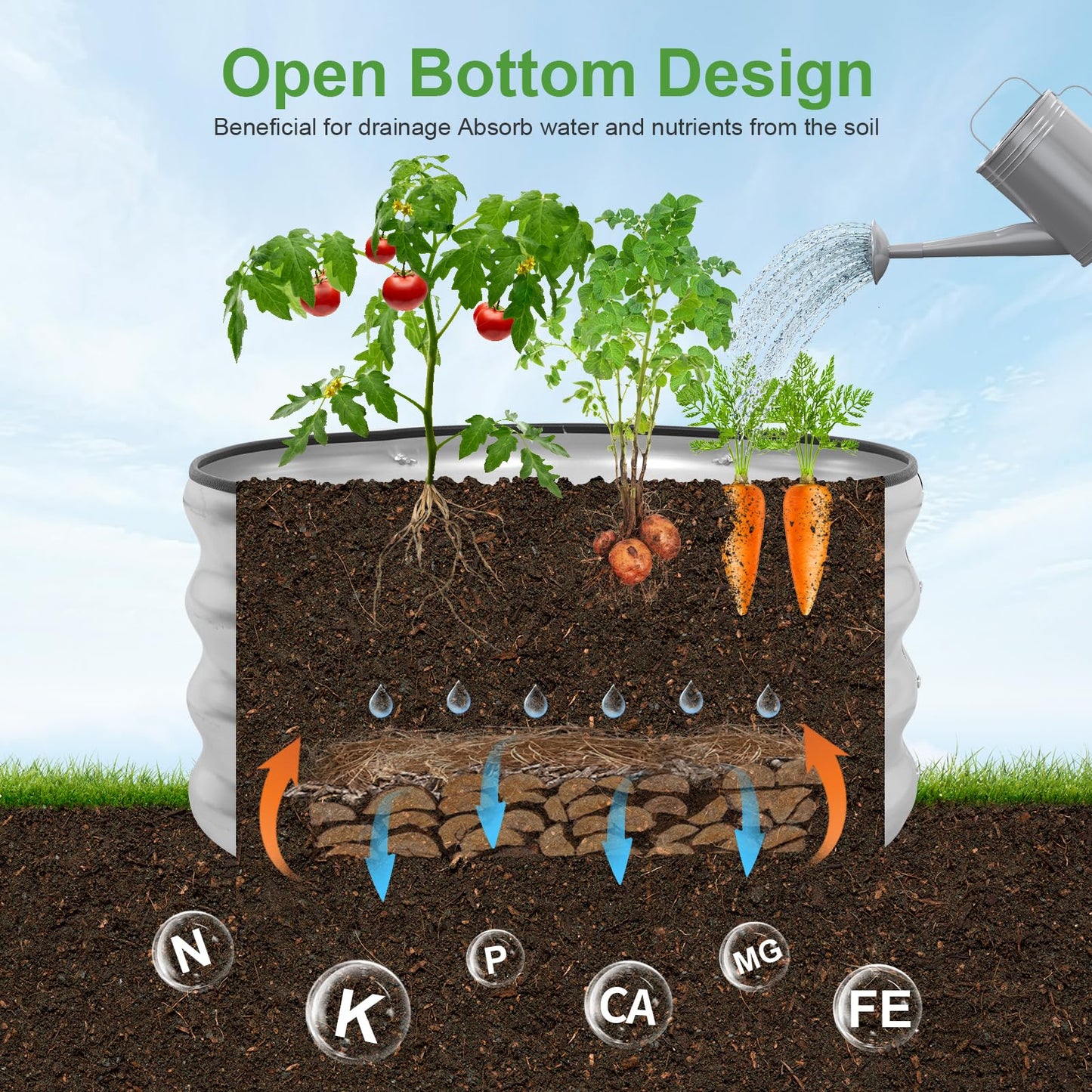 Permade Galvanized Raised Garden Bed- 2Pcs Metal Planter Boxes Outdoor | 12" Tall 24" Round Steel Raised Bed Kit & Fire Pit Ring for Gardening with Protective Tape for Vegetables, Flower (Sliver)