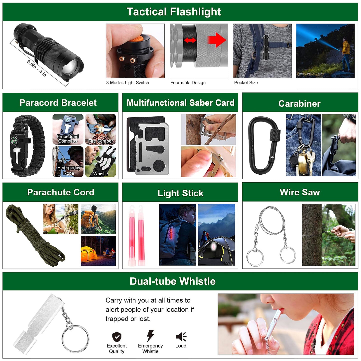 Gift for Father's Day Men Dad Husband,142 Pcs Survival Kit and First Aid Kit, Professional Emergency Kits Survival Gear and Equipment with Molle Pouch, for Men Women Camping Outdoor Adventures