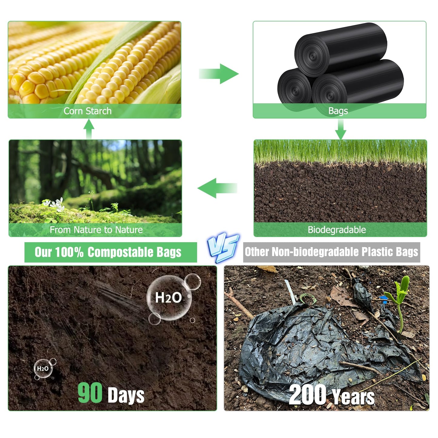 120 Portable Camping Toilet Bags, 8 Gallon Emergency Camp Potty Poop Bags for Adults, Thickened Trash Waste Bags for 5 Gallon Bucket Toilet Seat Camping Trash Can Outdoor