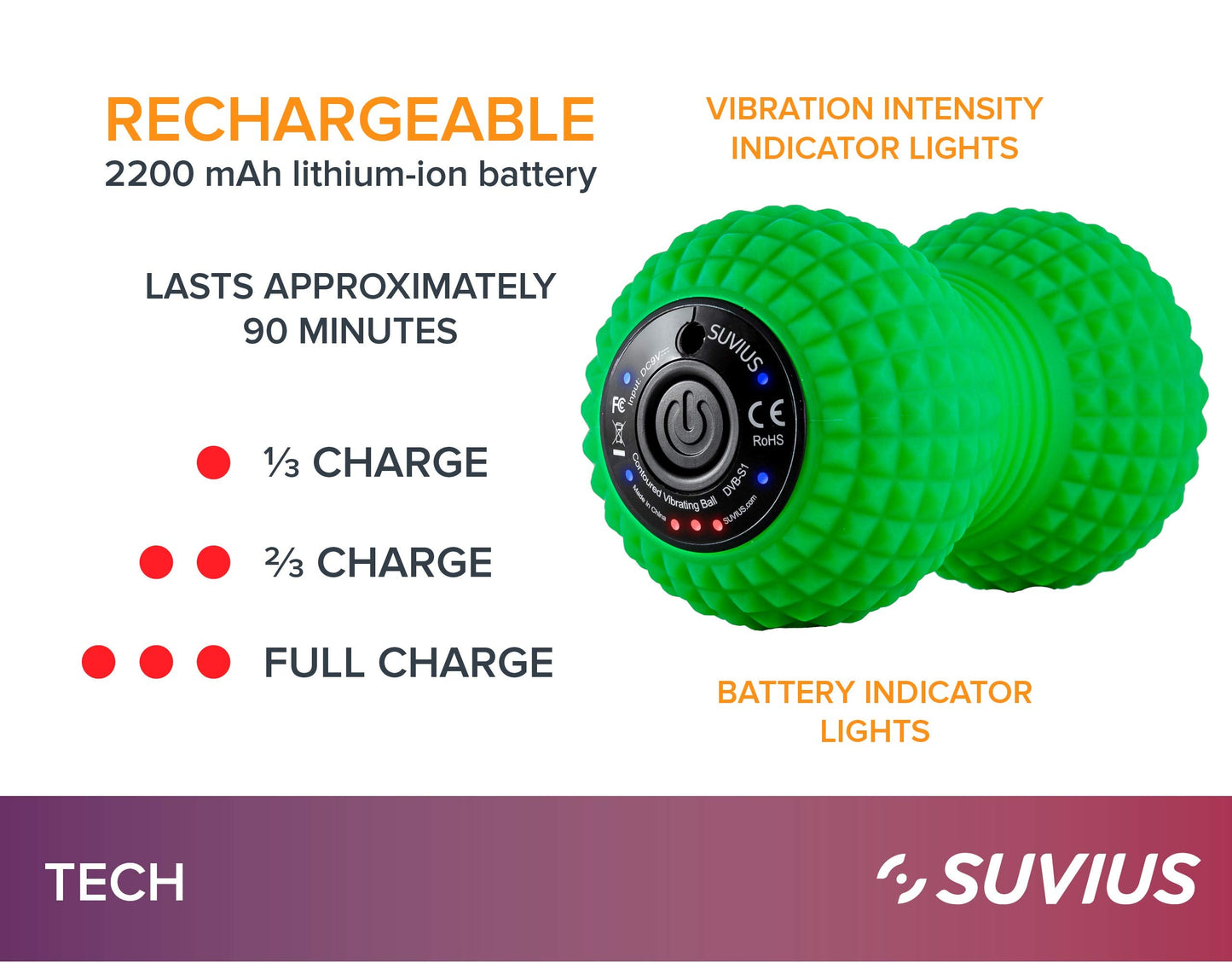 SUVIUS Vibrating Peanut Roller - 4 Vibration Levels - Rechargeable - Muscle Roller for Deep Tissue Massage and Muscle Recovery - Massager for Back, Neck, Foot, Leg, and Body - Black