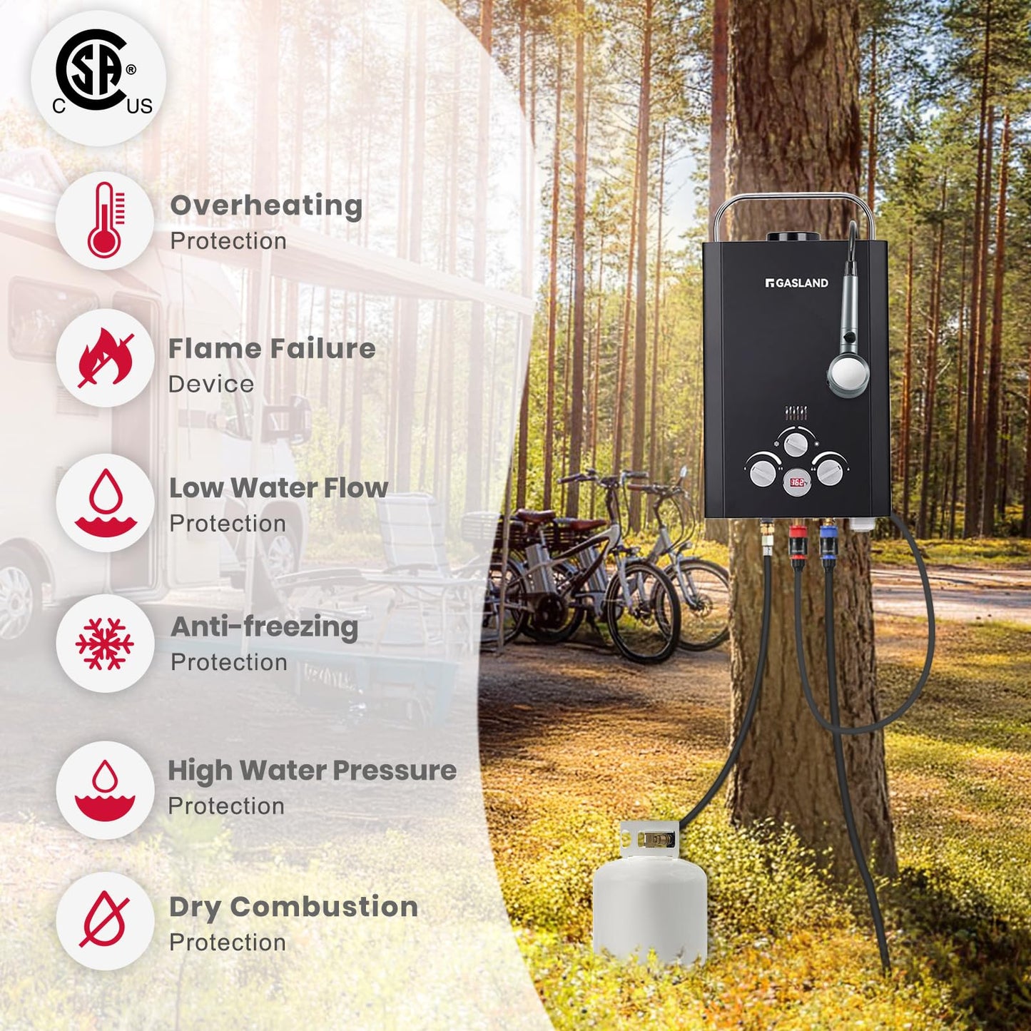 GASLAND Outdoors BE158B 1.58GPM 6L Portable Gas Water Heater, Instant Propane Heater, Overheating Protection, Easy to Install, Use for RV, Cabin, Barn, Camping, Boat, Black