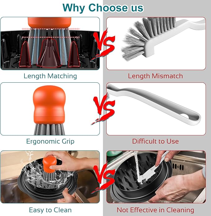 Mini Dish Brush for Cleaning Chicken Shredder, Palm Brush Dish Scrubber