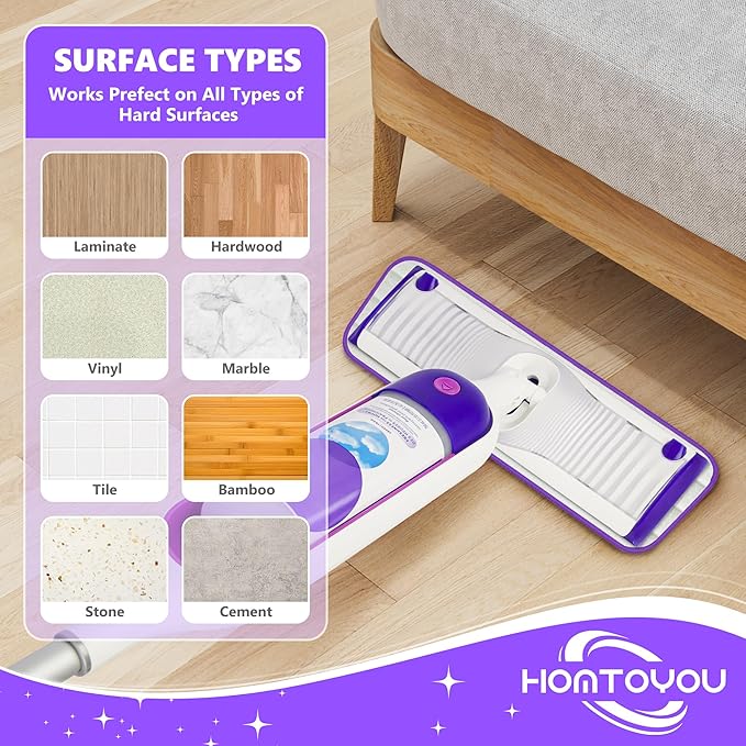 HOMTOYOU Reusable Pads Refills for Swiffer Power Mop: 6 Pack Microfiber Pad for