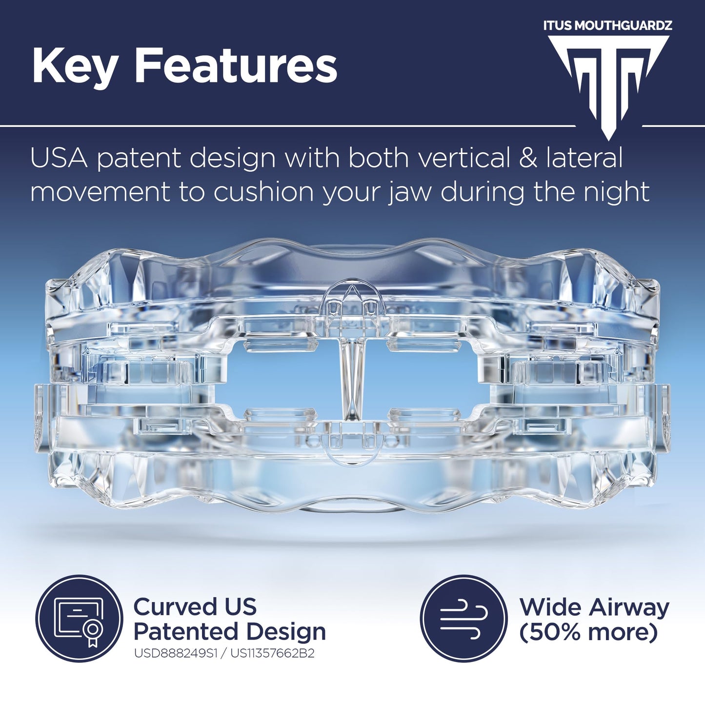 SilentZPro 2.0 - USA Designed Anti Snore Mouthpiece (Size: Medium) - Fully Adjustable Anti Snore Mouth Guard - Professional Patented Anti Snore Devices - Brand: Itus Mouthguardz