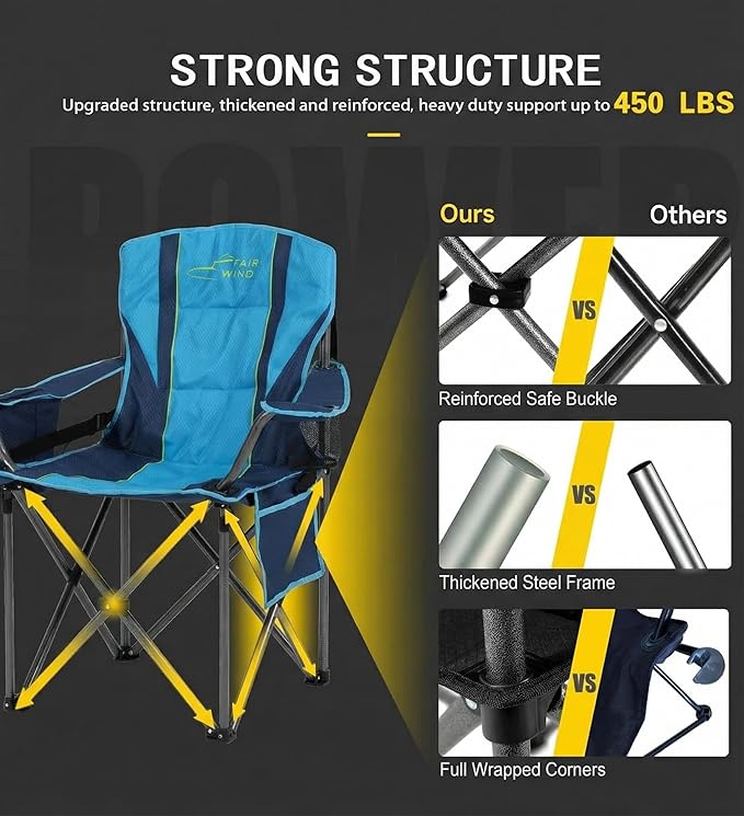 FAIR WIND 2 Pack Heavy Duty Camping Chair, Oversized Padded Folding Chair for Big and Tall (450lbs), Extra Wide Seat with Integrated Cooler & Storage Pocket, Adjustable Lumbar Support for Outdoor