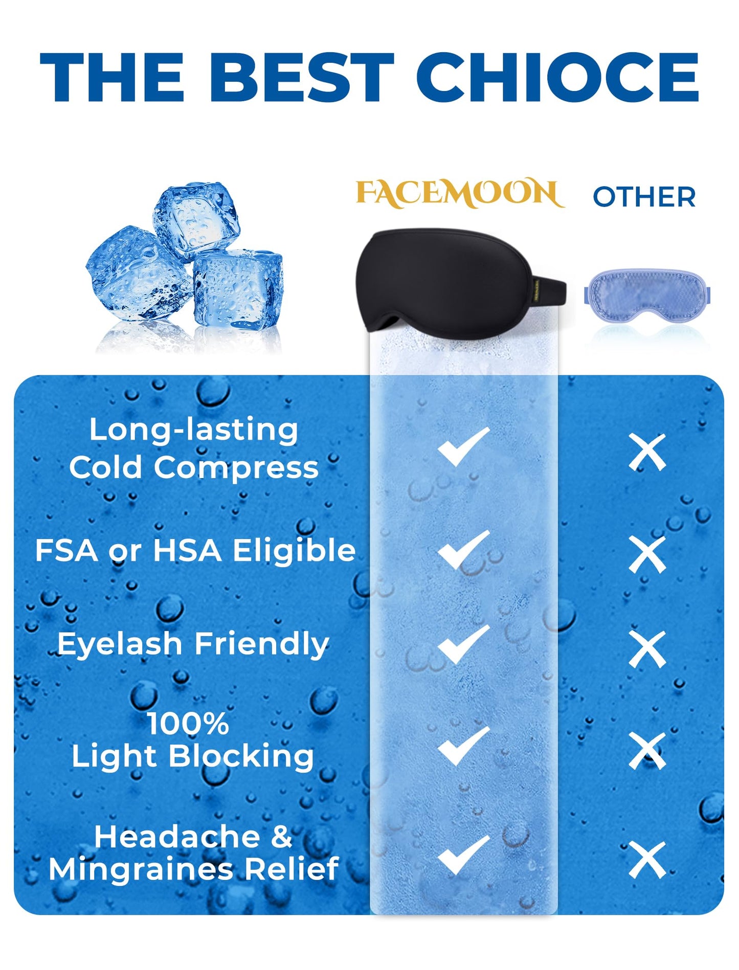 3D Cooling Gel Sleep Mask for Women & Men – 6oz Weighted Eye Mask for Sleeping, 100% Blackout, Ice Cold Gel, Migraine & Headache Relief, Eye Care, Deep Relaxation, Airplane Travel Essentials, Gift