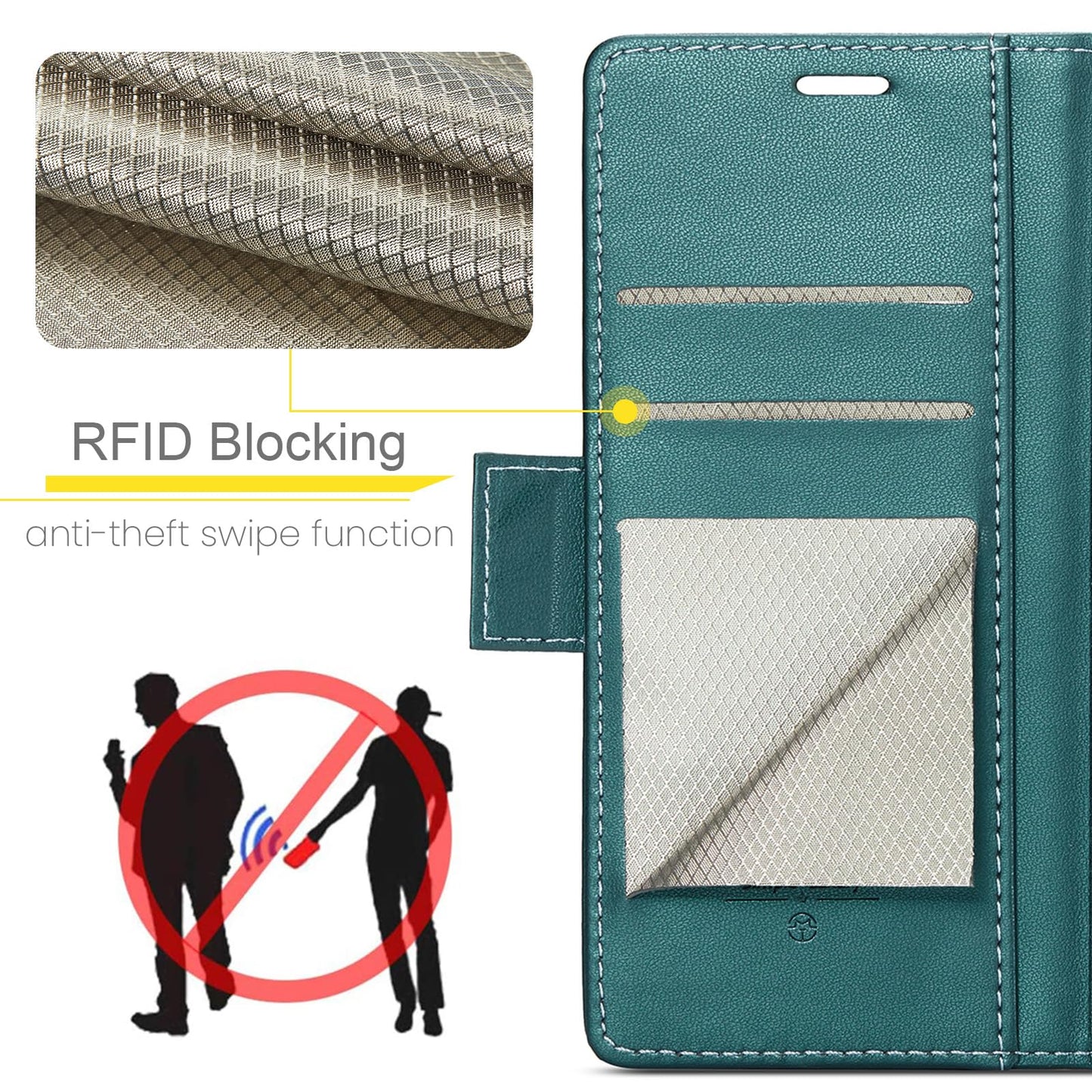 Phernykas Cover for Samsung Galaxy A56 Wallet Case with Card Holder, Kickstand RFID Blocking Magnetic Closure Shockproof Protective PU Leather Case for Samsung A56 Flip Wallet - Green