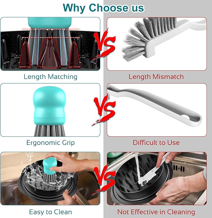 Mini Dish Brush for Cleaning Chicken Shredder, Palm Brush Dish Scrubber