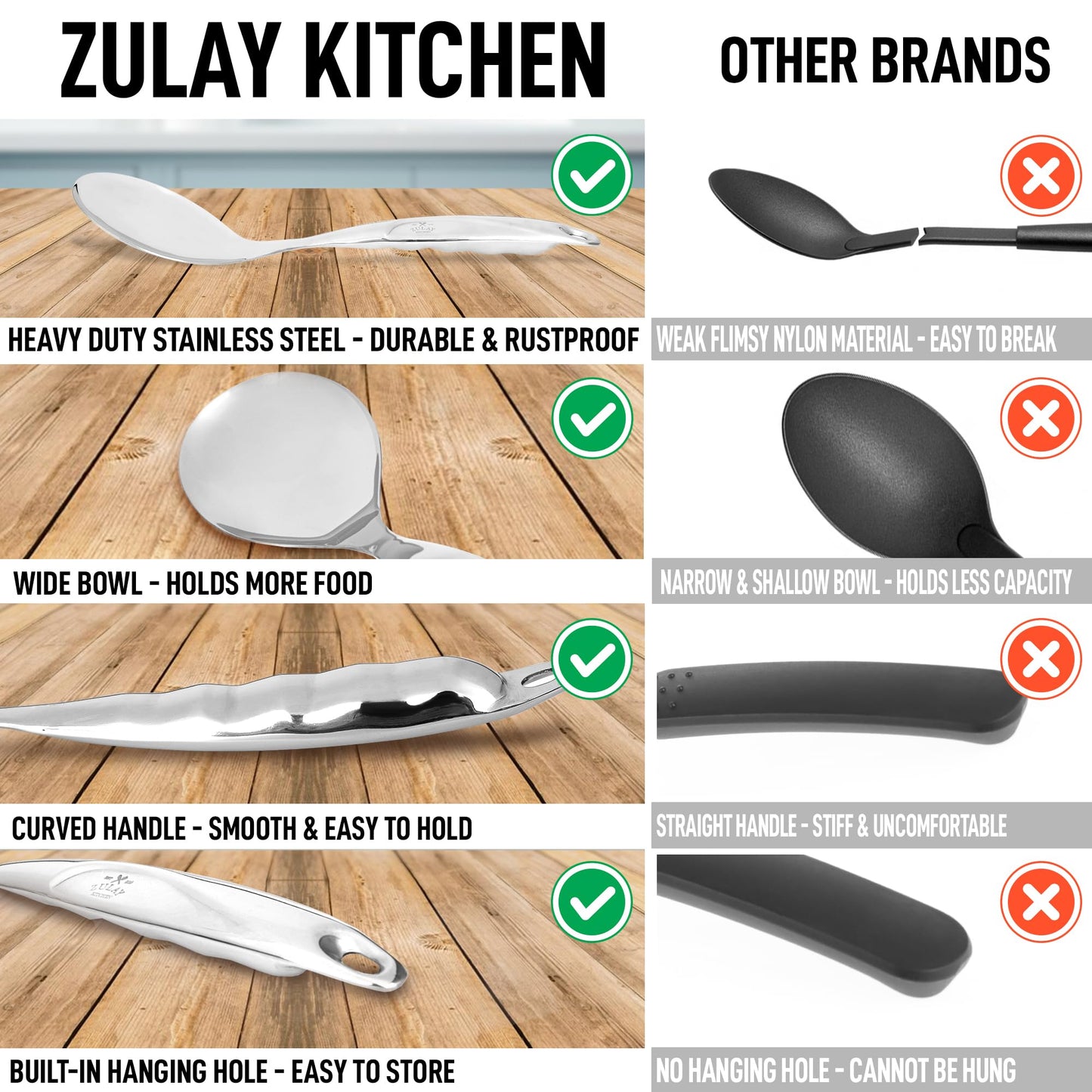 Zulay Kitchen Stainless Steel Serving Spoon - 11.5” Large Cooking & Serving Spoon with Ergonomic Handle - Durable, Rust-Resistant & Dishwasher Safe Kitchen Utensil for Cooking and Buffets