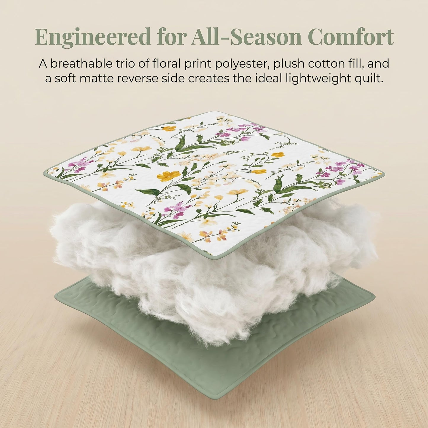 SANOCAY Boho Floral Quilt Set Queen Size 3 Piece Lightweight Summer Bedding Set with 2 Pillow Shams Soft Reversible Microfiber Bedspread Farmhouse Coverlet for All Season (Minimalist Floral, Queen)