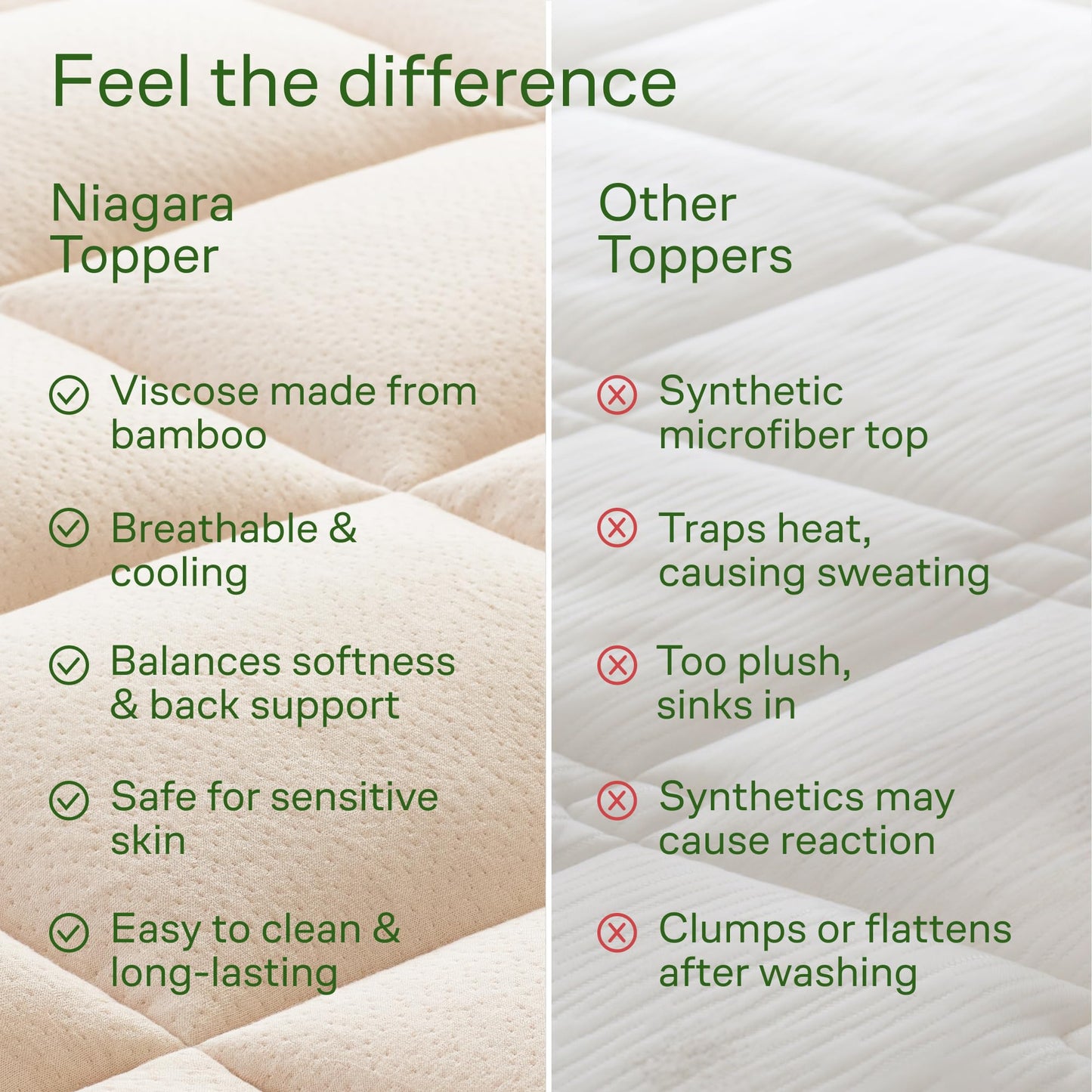 Niagara Sleep Solution Ultra Soft Queen Size Mattress Topper - Rayon Derived from Bamboo Pillow Top Mattress Pad for Back Pain Relief - Naturally Cooling for Hot Sleepers, Beige