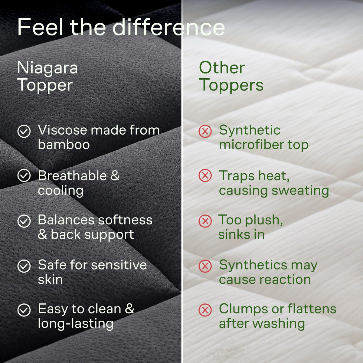 Niagara Sleep Solution Ultra Soft Full Size Mattress Topper - Rayon Derived from Bamboo Pillow Top Mattress Pad for Back Pain Relief - Naturally Cooling for Hot Sleepers, Black