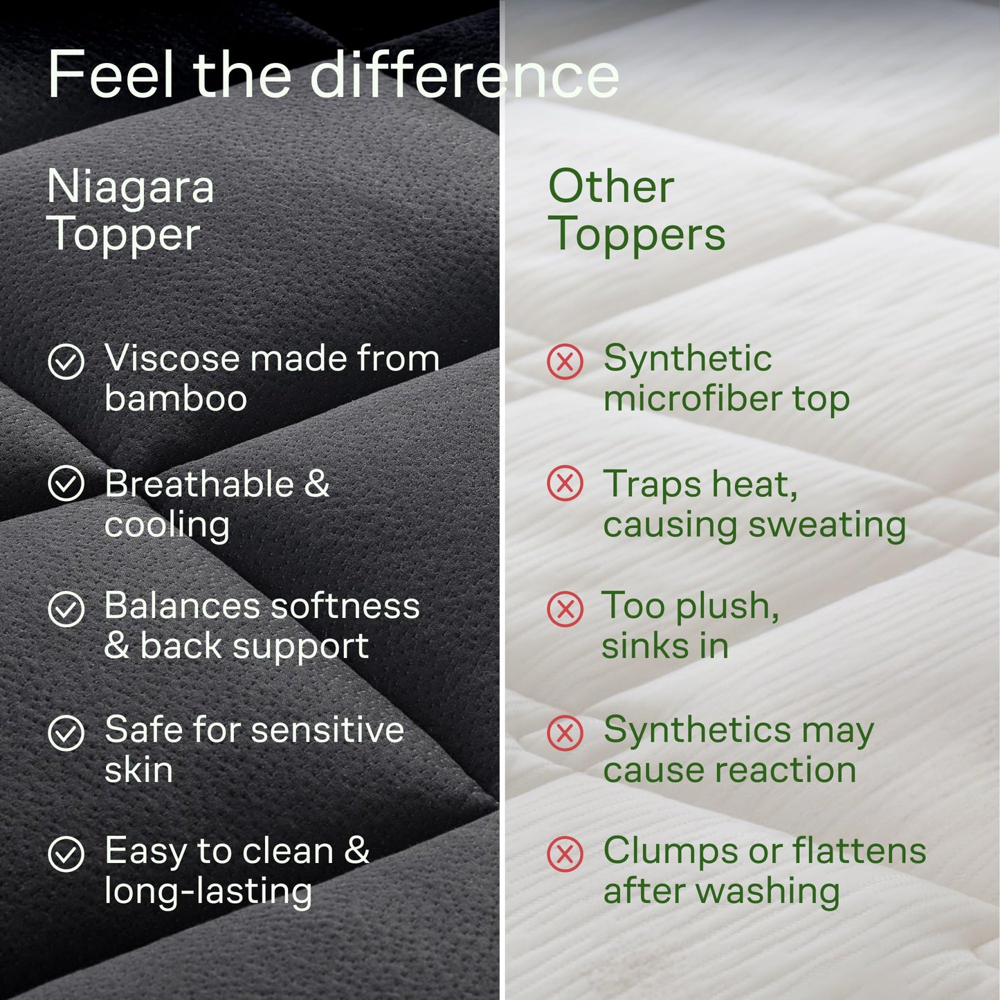 Niagara Sleep Solution Ultra Soft Queen Size Mattress Topper - Rayon Derived from Bamboo Pillow Top Mattress Pad for Back Pain Relief - Naturally Cooling for Hot Sleepers, Black