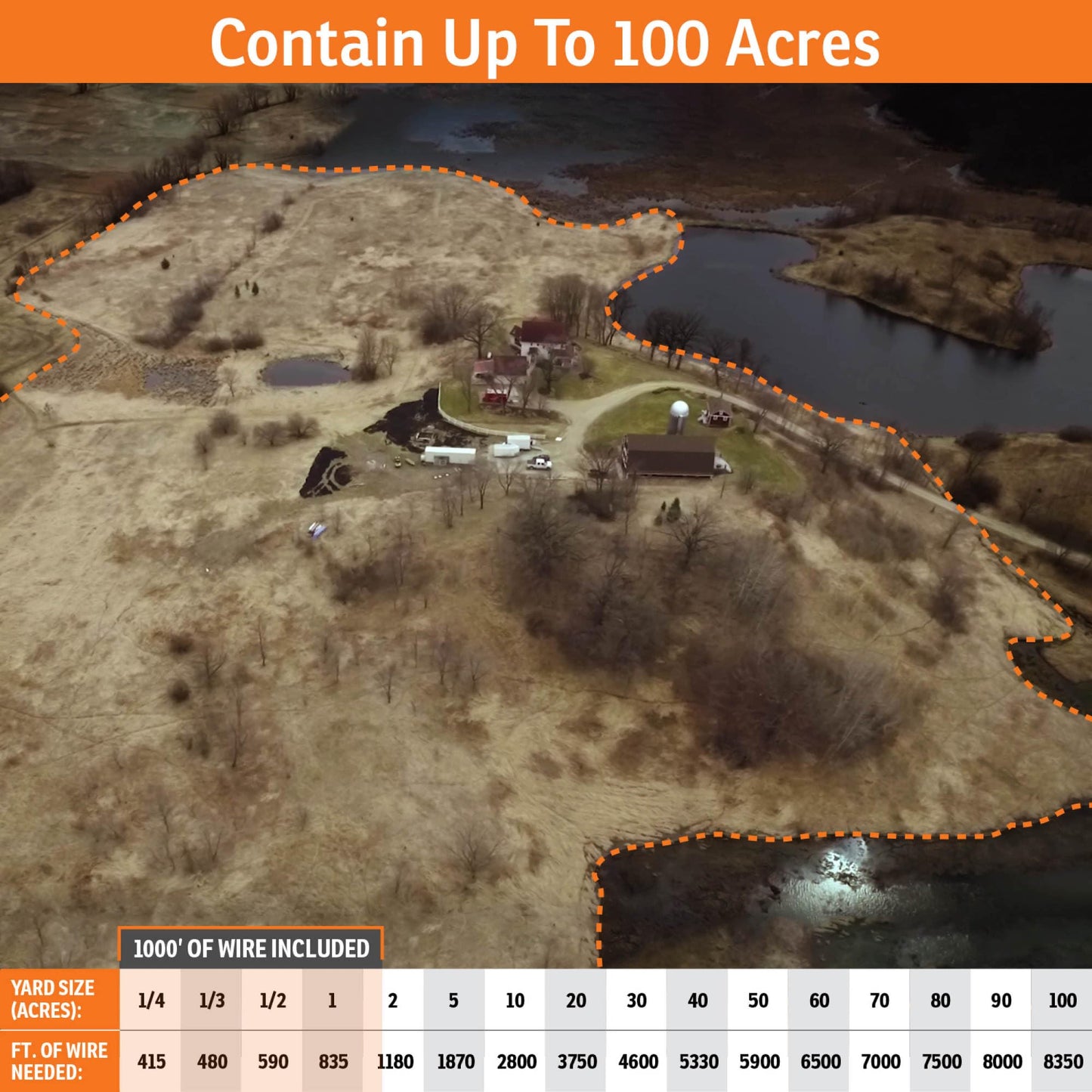 SportDOG Rechargeable In-Ground Fence Systems, Electric Fence for Dogs, Waterproof and Submersible to 25 Ft, from The Parent Company of Invisible Fence Brand