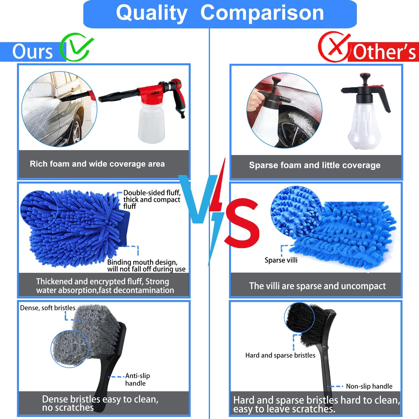 27Pcs Car Wash Cleaning Kit with Foam Gun, Car Detailing Kit, Auto Detail Supplies Tools With Wheel Drill Brush Set, Car Polishing Kit, Car Detailing Brush Set for Tires, Wheels, Interior & Exterior
