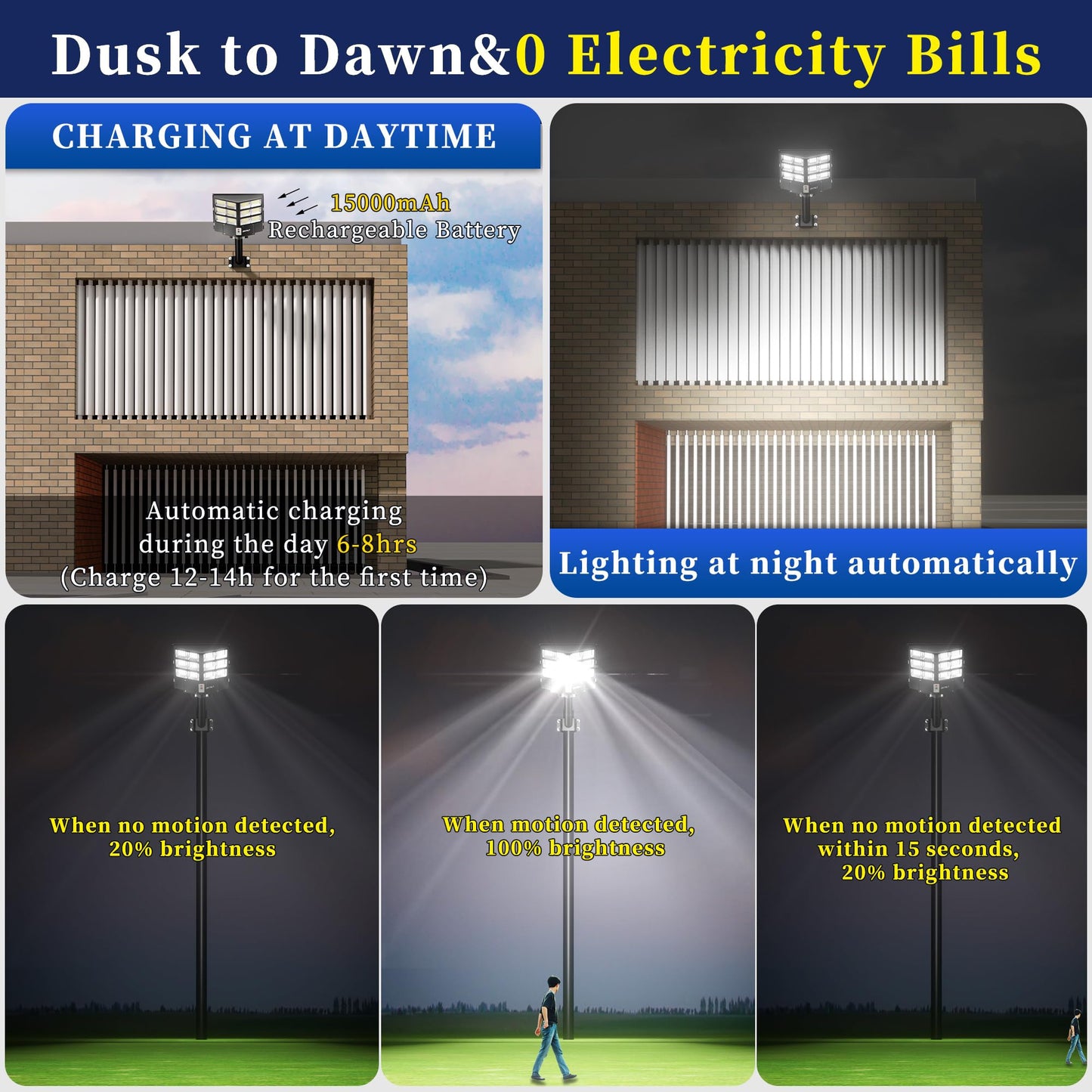JAYNLT Y-2000W Solar Street Lights Outdoor, 60000LM 6500K Solar Parking Lot Lights Dusk to Dawn, IP67 Waterproof Solar Security Flood Lights with Motion Sensor for Yard, Garden, Parking Lot