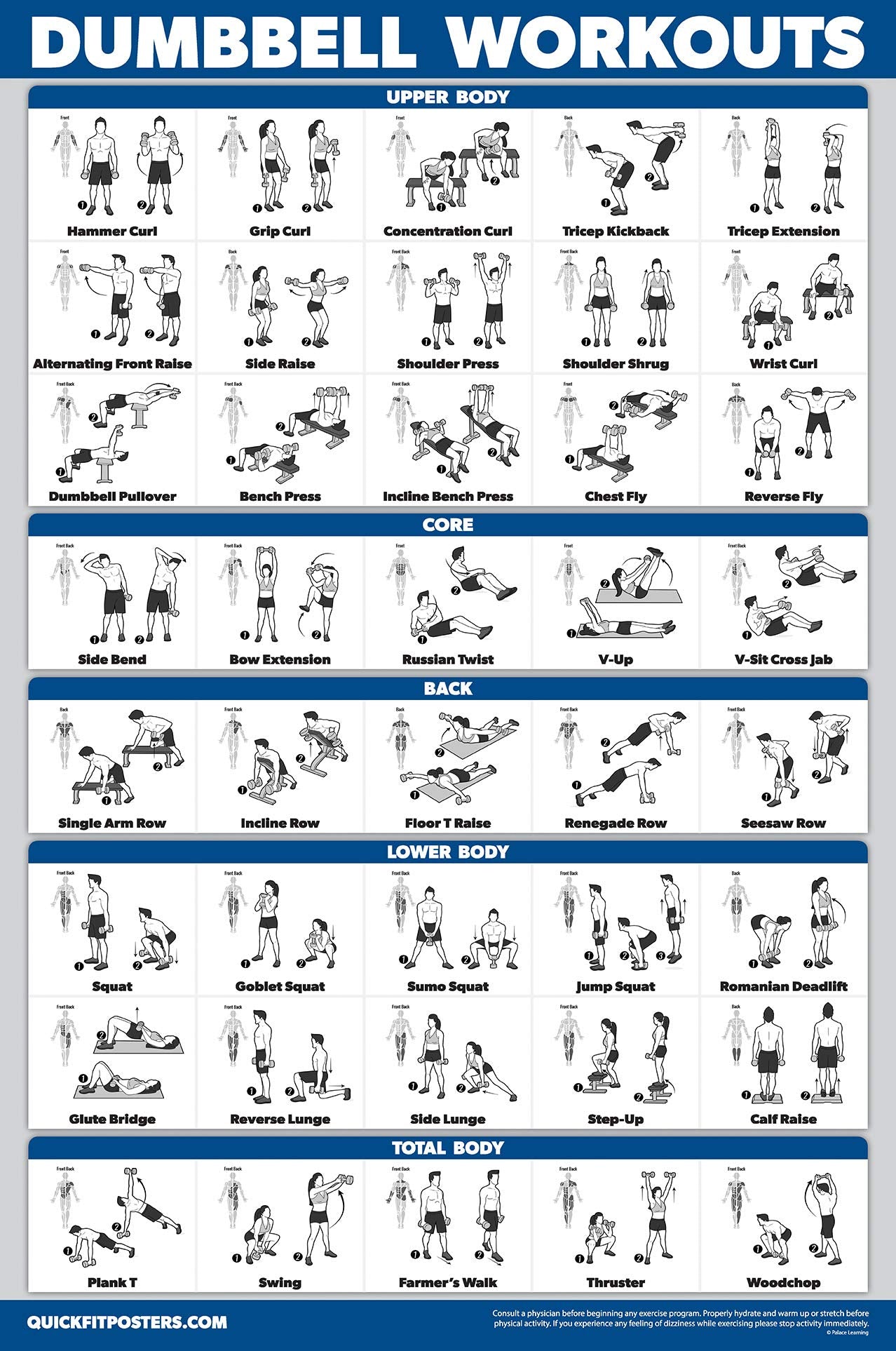 QuickFit Set of 3 Dumbbell Training Boards + Kettlebell Exercises + Body Weight Routine Poster, Laminated, 18" x 24"