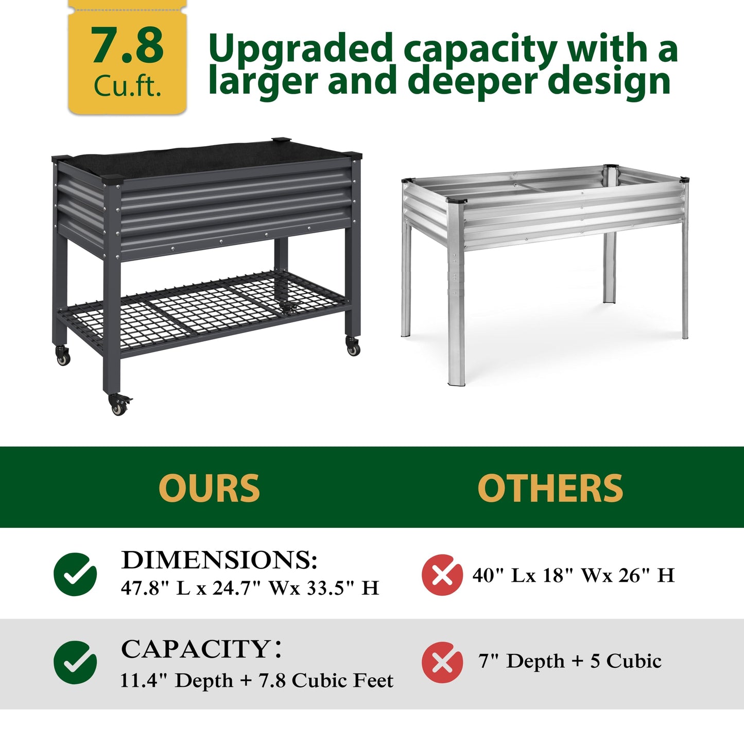VEIKOU 48 x 24 x 34in Galvanized Steel Raised Garden Bed for Outdoor with Shelf and Casters, Drainage Holes, Steel Planter Box for Gardening Vegetable Flower Herb, 507 lbs Capacity, Gray