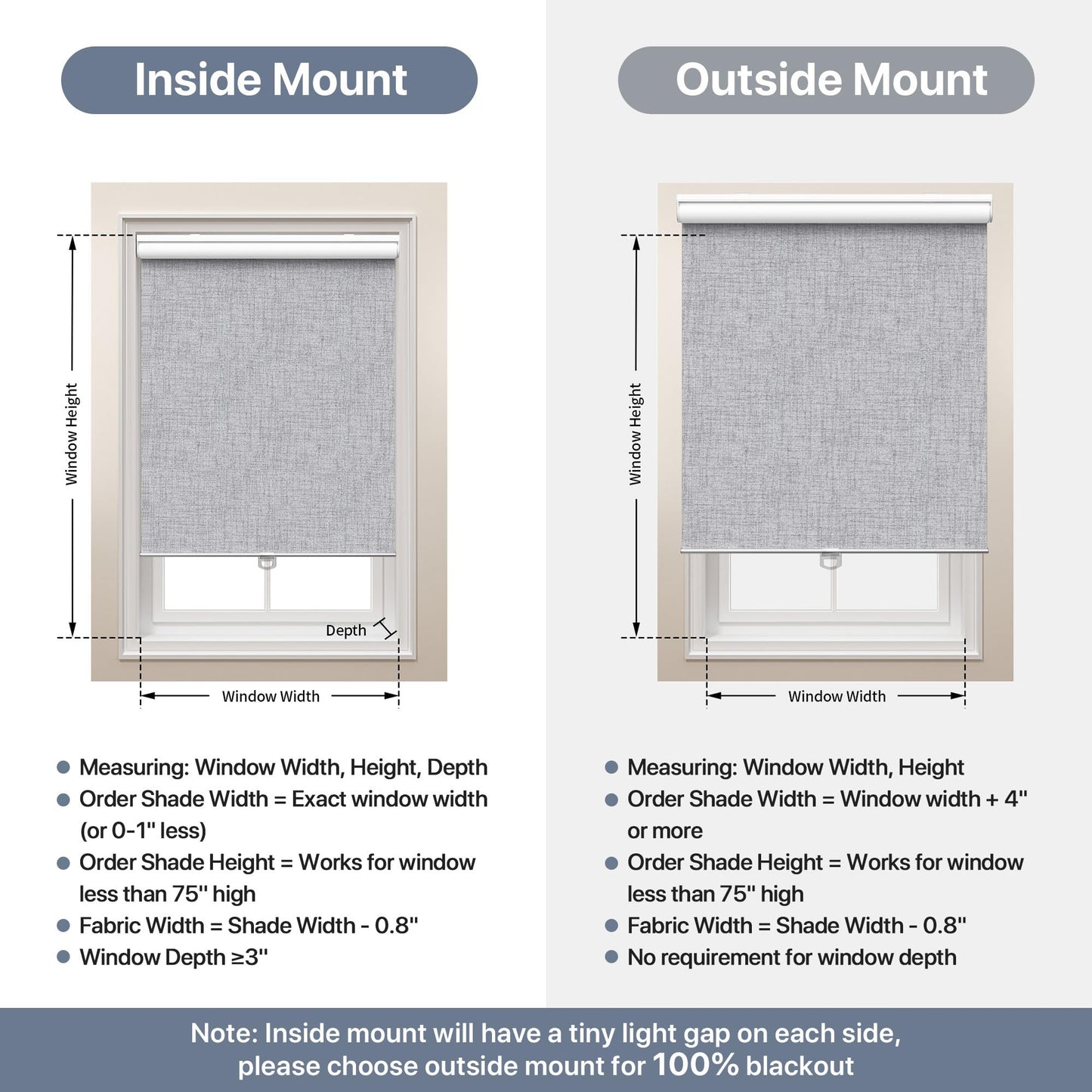 GENIMO 100% Blackout Roller Window Shades, Window Blinds Cordless with Thermal Insulated, UV Protection Fabric, Mini French Door Blinds for Home, Office, Bedroom, Easy to Install, Grey, 10" W X 75" H