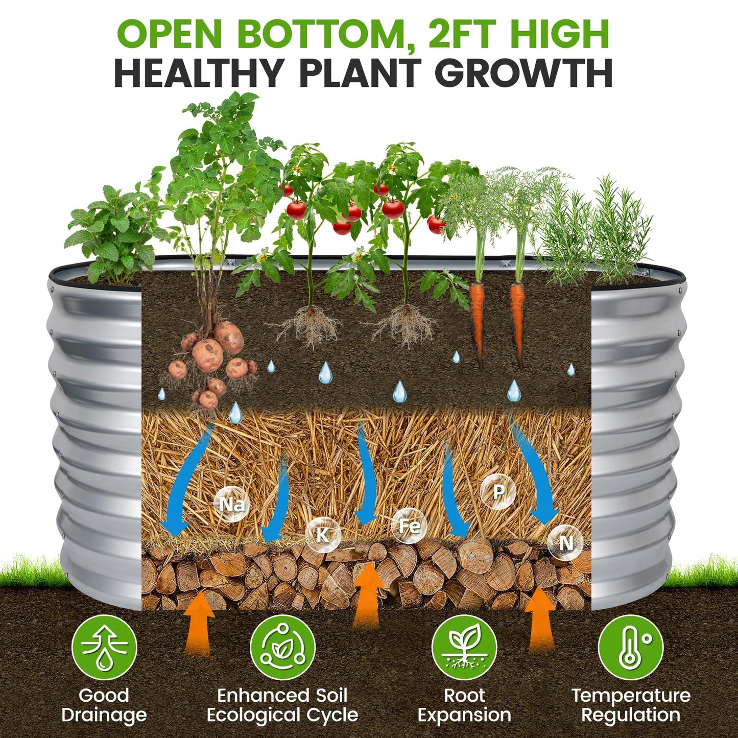 VIREO GARDEN Galvanized Raised Garden Bed Outdoor 24'' Deep | Oval Metal Garden Beds with Easy Assembly & Planter Box for Planting Deep Root Vegetables Fruits Flowers, 4x2x2ft Silver