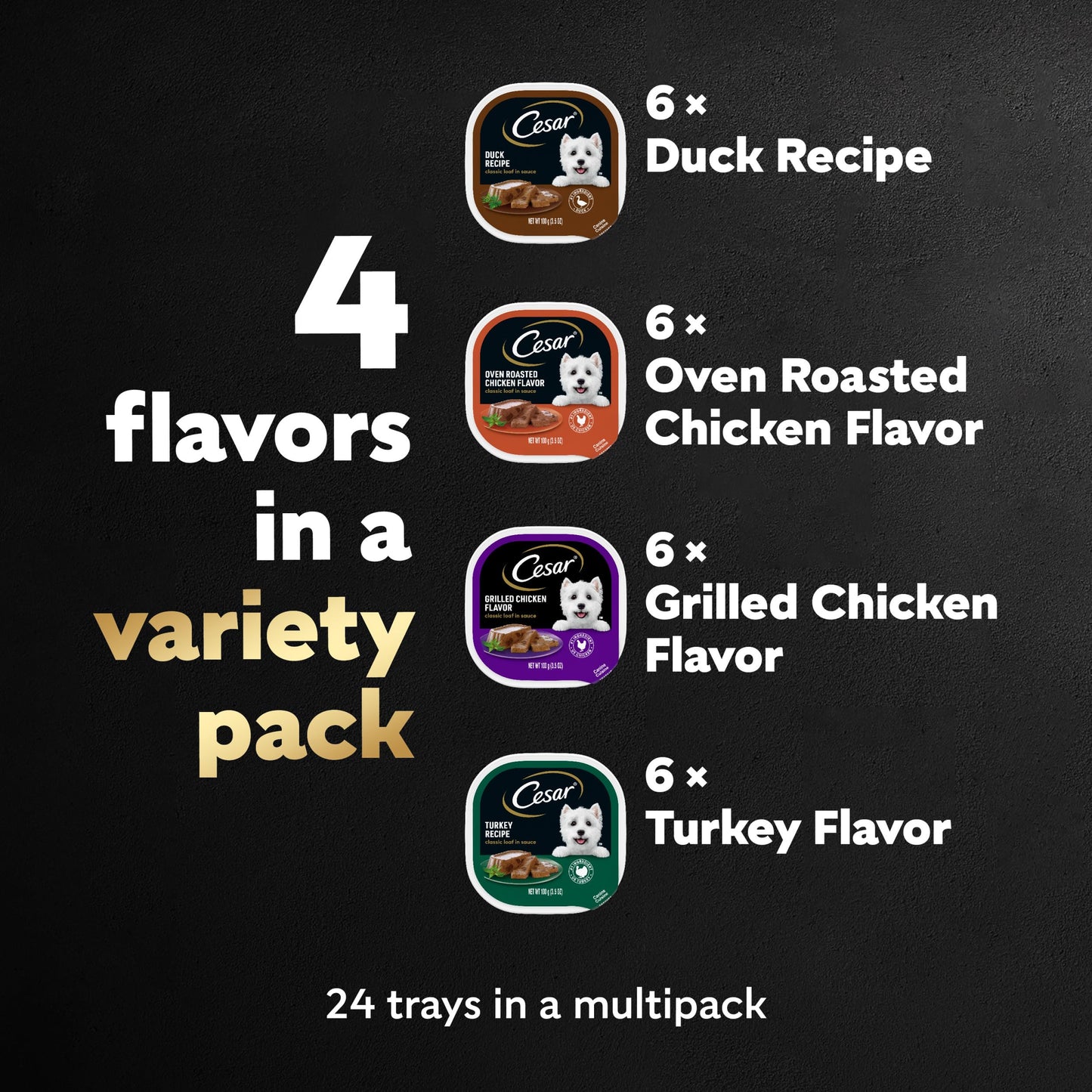 Cesar Wet Dog Food Classic Loaf in Sauce Poultry Variety Pack, 3.5 oz. Easy Peel Trays (24 Count, Pack of 1)