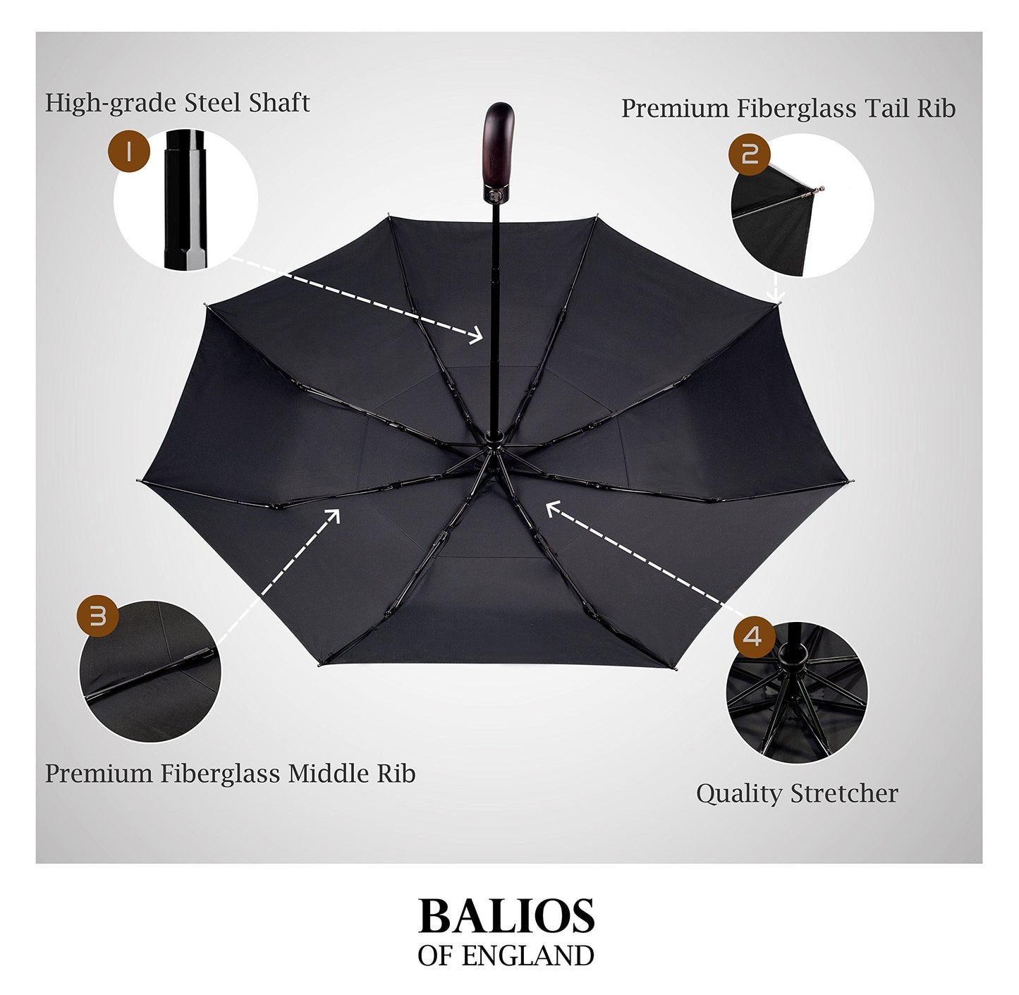 Balios Folding Umbrella Wood Handle Auto Open Close Vented Canopy Black
