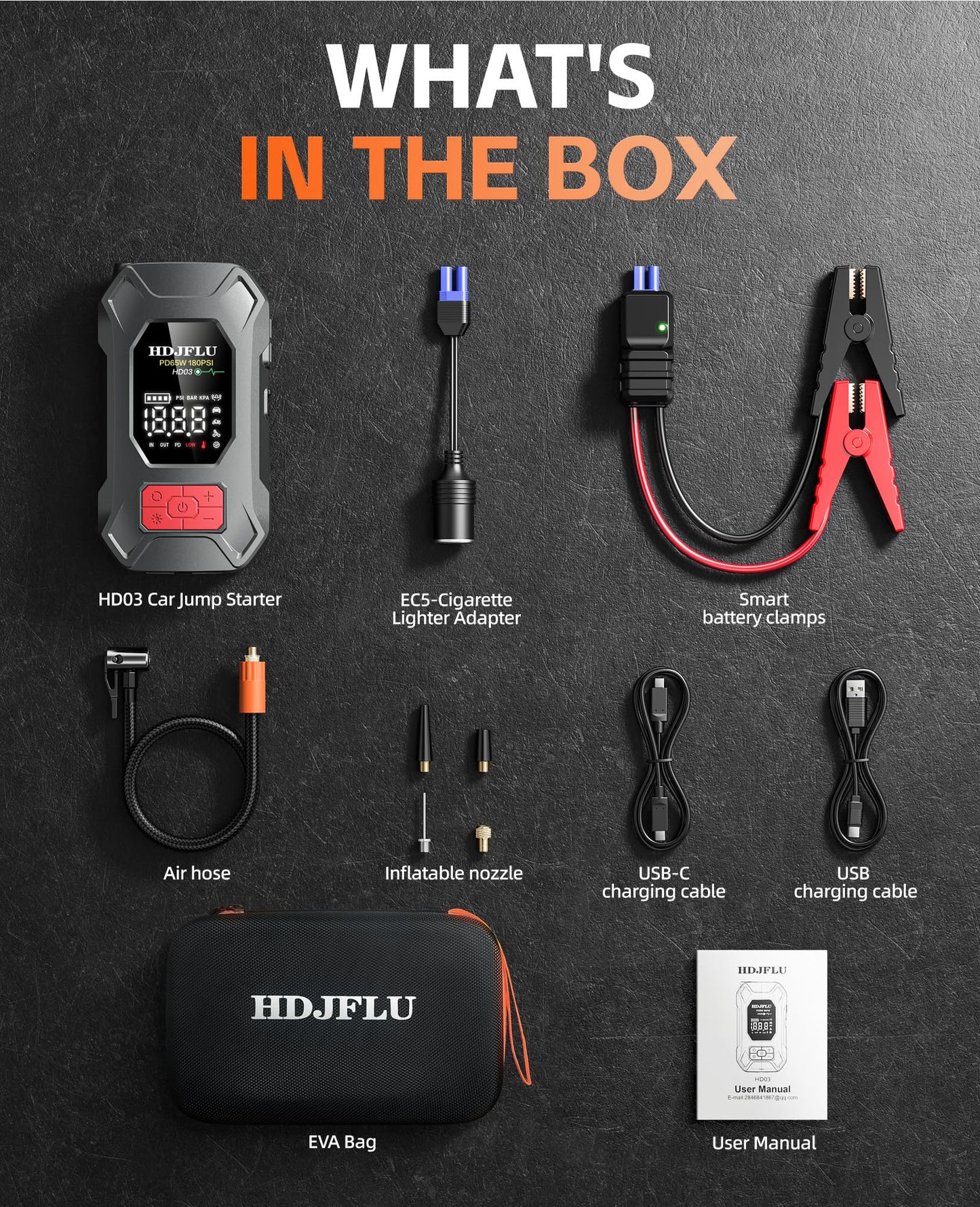 7500A Jump Starter with 180PSI Air Compressor, 24000mAh Car Battery Jump Starter(All Gas/10.0L Diesel), 65W Fast Charge, 10-in-1 Portable Auto Tire Inflator, Cigarette Lighter, Jumper Cable, LED Light