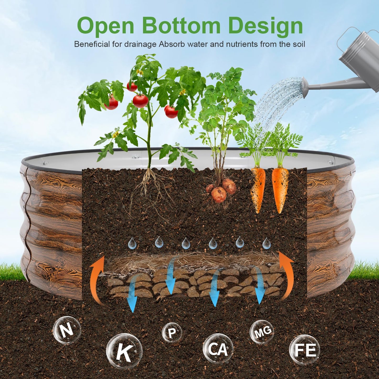 Permade Galvanized Raised Garden Bed- 2Pcs Metal Planter Boxes Outdoor | 12" Tall 36" Round Steel Raised Bed Kit & Fire Pit Ring for Gardening with Protective Tape for Vegetables (Wood Grain)