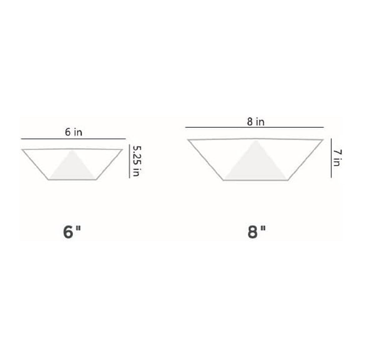 The HC Companies 6 Inch Deco Faceted Plastic Succulent Bowl - Unique Decorative Indoor Planter with Drainage Hole, Faux Concrete (Pack of 2)