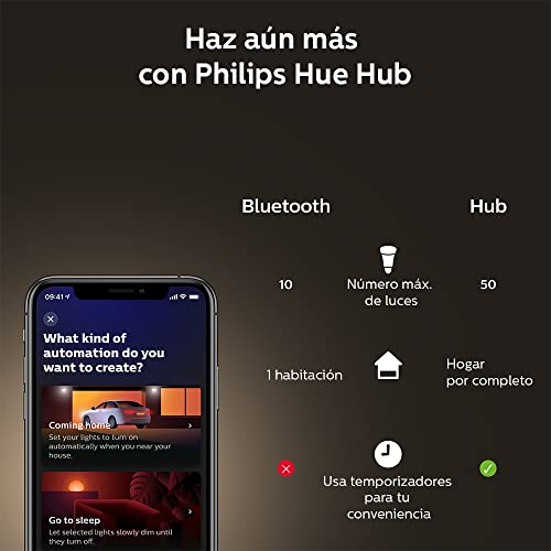Philips Hue Smart 100W A21 LED Bulb - White and Color Ambiance Color-Changing Light - 4 Pack - 1600LM - E26 - Indoor - Control with Hue App - Works with Alexa, Google Assistant and Apple Homekit.