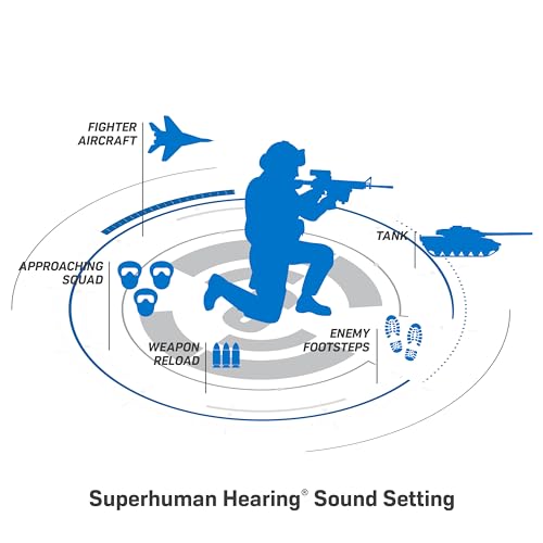 Turtle Beach Stealth 600 Gen 2 MAX Wireless Amplified Multiplatform Gaming Headset for PS5, PS4, Nintendo Switch, PC & Mac with 48+ Hour Battery, Lag-free Wireless, & 50mm Speakers – Black