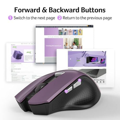 acer Wireless Mouse for Laptop, 2.4GHz Computer Mouse 3 Adjustable DPI Office Cordless USB Mice with USBA Receiver, 6 Buttons, 1600 DPI, Medium to Large Sized Hands Compatible with PC, Laptop, Desktop