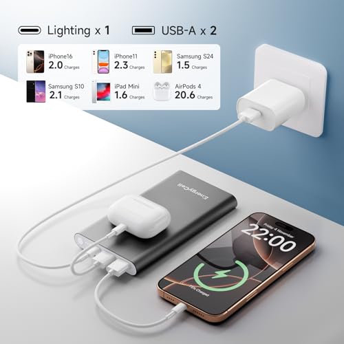 Pilot 4GS Portable Charger 12000mAh Fast Charging Power Bank Dual 3A High-Speed Output Battery Pack Compatible with iPhone 16 15 14 13 12 11 and More (Rose Gold)