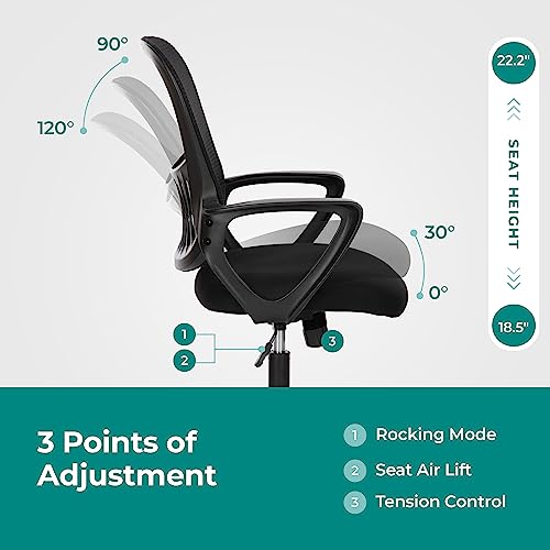 SMUG Home Office Computer Desk Chair, Ergonomic Mid-Back Mesh Rolling Work Swivel Task Chairs with Wheels, Comfortable Lumbar Support, Comfy Arms for Bedroom, Study, Dorm, Student