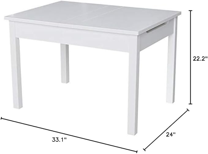 International Concepts Table