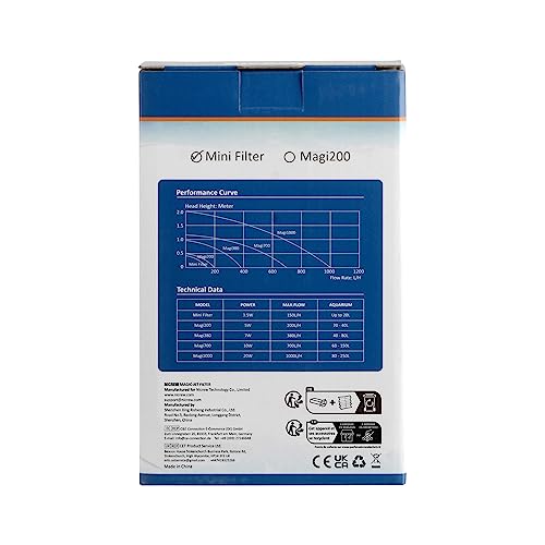 NICREW Fish Tank Filter, Internal Aquarium Filter for Small Tank, Coldwater or Tropical Aquariums, Up to 20L Black